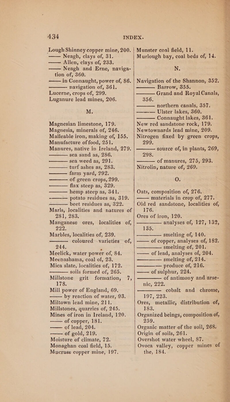 Lough Shinney copper mine, 200. Neagh, clays of, 31. —— Allen, clays of, 233. Neagh and Erne, naviga- tion of, 360. in Connaught, power of, 86. navigation of, 361. Lucerne, crops of, 299. Luganure lead mines, 206. M. Magnesian limestone, 179. Magnesia, minerals of, 246. Malleable iron, making of, 155. Manufacture of food, 251. Manures, native in Ireland, 279. sea sand as, 286. sea weed as, 291. turf ashes as, 283. farm yard, 292. of green crops, 299. ——~— flax steep as, 329. hemp steep as, 341. potato residues as, 319. beet residues as, 322. Marls, localities and natures of 281, 283. Manganese ores, 22. Marbles, localities of, 239. coloured varieties of, localities of, 244. 7 Meelick, water power of, 84. Meenashama, coal of, 23. Mica slate, localities of, 172. soils formed of, 265. Millstone grit formation, 7, 178. Mill power of England, 69. by reaction of water, 93. Miltown lead mine, 211. Millstones, quarries of, 245. Mines of iron in Ireland, 120. of copper, 181. —— of lead, 204. of gold, 219. Moisture of climate, 72. Monaghan coal field, 15. Mucruse copper mine, 197. Munster coal field, 11. ~ Murlough bay, coal beds of, 14. N. Navigation of the Shannon, 352. Barrow, 355. Grand and Royal Canals, 356. northern canals, 357. ——— Ulster lakes, 360. Connaught lakes, 361. New red sandstone rock, 179. Newtownards lead mine, 209. Nitrogen fixed by green crops, 299. source of, in plants, 269, 298. . of manures, 275, 293. Nitrolin, nature of, 269. O. Oats, composition of, 276. materials in crop of, 277. Old red sandstone, localities of, 176. Ores of iron, 120. analyses of, 127, 132, 135. —— smelting of, 140. of copper, analyses of, 182. smelting of, 201. of lead, analyses of, 204. ———— smelting of, 214. — produce of, 216. of sulphur, 224. of antimony and arse- nic, 222: cobalt and 197, 223. Ores, metallic, distribution of, 183. Organized beings, composition of, 259. Organic matter of the soil, 268. Origin of soils, 261. 1 Overshot water wheel, 87. Ovoca valley, copper mines of the, 184, chrome,