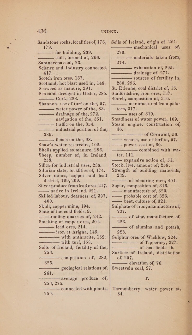 Sandstone rocks, localities of, 176, 179. j for building, 239. soils, formed of, 266. Santnavena coal, 23. Science and industry connected, 417. Scotch iron ores, 137. Scotland, hot blast used in, 148. Seaweed as manure, 291. Sea sand dredged in Ulster, 285. Cork, 288. Shannon, use of turf on the, 57. water power of the, 83. drainage of the, 272. navigation of the, 351. traffic on the, 354. industrial position of the, 389. floods on the, 98. Shaw’s water reservoirs, 102. Shells applied as manure, 286. Sheep, number of, in Ireland, 258. Silica for industrial uses, 238. Silurian slate, localities of, 174. Silver mines, copper and lead district, 199, 209. Silver produce from lead ores, 217. native in Ireland, 221. Skilled labour, dearness of, 397, 400. Skull, copper mine, 194. Slate of the coal fields, 9. roofing quarries of, 242. Smelting of copper ores, 201. lead ores, 214. iron at Arigna, 145. with anthracite, 152. —— with turf, 158. Soils of Ireland, fertility of the, 253. composition of, 282, 325. geological relations of, 261. average produce of, 253, 275. — connected with plants, 259. Soils of Ireland, origin of, 261. — mechanical uses of, 1270; — materials taken from, 274. exhaustion of, 295. drainage of, 271. sources of fertility in, 260, 296. St. Etienne, coal district of, 15. Staffordshire, iron ores, 137. Starch, composition of, 316. manufactured from pota- toes, 317. uses of, 319. Steadiness of water power, 109. Steam engine, construction of, 46. _ of Cornwall, 59. vessels, use of turf in, 57. power, cost of, 60. combined with wa- ter, 111. expansive action of, 51. Stock, live, amount of, 258. Strength of building materials, 239. of labouring men, 401. Sugar, composition of, 316. manufacture of, 320. probable cost of, 323. beet, culture of, 321. Sulphate of iron, manufacture of, 227. of zinc, manufacture of, 223. of alumina and potash, 228. Sulphur ores of Wicklow, 224. of Tipperary, 227. of coal fields, ib. Surface of Ireland, distribution Oleods elevation of, 76. Sweetvein coal, 27. ae Tarmonbarry, water power at, 84,