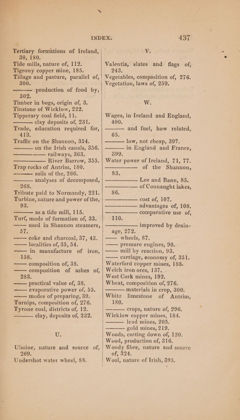 Tertiary formations of Ireland, 30, 180. Tide mills, nature of, 112. Tigrony copper mine, 185. Tillage and pasture, paraliel of, 300. production of food by, 302. Timber in bogs, origin of, 3. Tinstone of Wicklow, 222. Tipperary coal field, 11. clay deposits of, 231. Trade, education required for, 413. Traffic on the Shannon, 354. on the Irish canals, 356. railways, 363. River Barrow, 355. Trap rocks of Antrim, 180. soils of the, 266. analyses of decomposed, 268. Tribute paid to Normandy, 221. Turbine, nature and power of the, 93. as a tide mill, 115. Turf, mode of formation of, 33. used in Shannon steamers, 57. coke and charcoal, 37, 43. localities of, 35, 54. in manufacture of iron, 158. composition of, 38. composition of ashes of, 283. practical value of, 38. evaporative power of, 55. modes of preparing, 39. Turnips, composition of, 276. Tyrone coal, districts of, 12. clay, deposits of, 232. Us Ulmine, nature and source of, 269. Undershot water wheel, 88. 437 Ws Valentia, slates and flags of, 243. Vegetables, composition of, 276. Vegetation, laws of, 259. W. Wages, in Ireland and England, 400. and fuel, how related, 65. low, not cheap, 397. in England and France, 399, Water power of Ireland, 71, 77. of the Shannon, 83. ——-~ Lee and Bann, 85. — of Connaught lakes, 86. cost of, 107. ———_--———. advantages of, 108. —-——_——— comparative use of, 110. improved by drain- age, 272. —— wheels, 87. pressure engines, 90. —— mill by reaction, 93. carriage, economy of, 351. Waterford copper mines, 188. Welch iron ores, 137. West Cork mines, 192. Wheat, composition of, 276. materials in crop, 300. limestone of Antrim, White 180. crops, nature of, 296, Wicklow copper mines, 184. lead mines, 205. — gold mines, 219. Woods, cutting down of, 120. Wood, production of, 316. Woody fibre, nature and source of, 324.