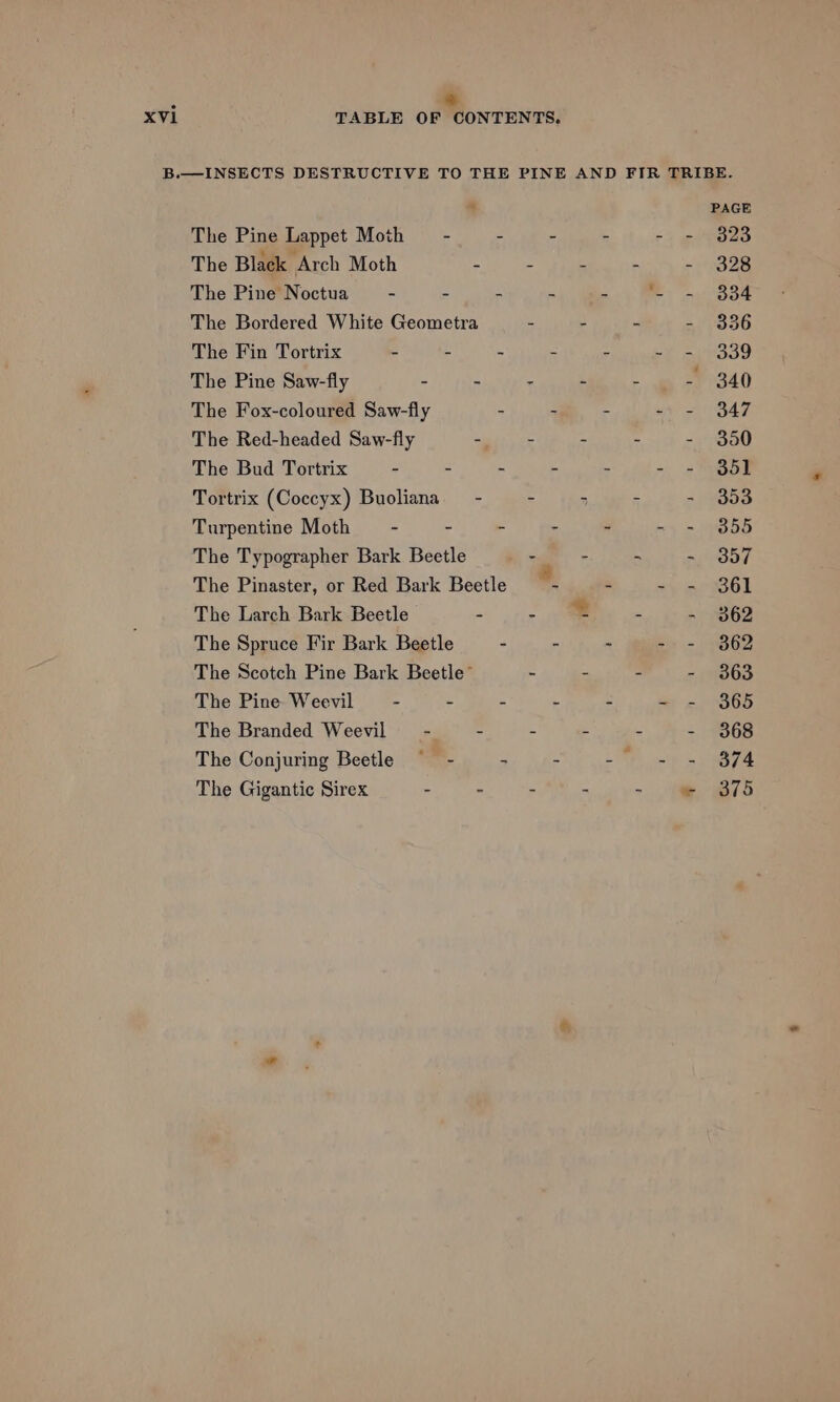 . * xv1 TABLE OF CONTENTS. B.—INSECTS DESTRUCTIVE TO THE PINE The Pine Lappet Moth - - - The Black Arch Moth api The Pine Noctua - - - - The Bordered White Geometra - The Fin Tortrix - - - - The Pine Saw-fly - - - The Fox-coloured Saw-fly - - The Red-headed Saw-fly - - The Bud Tortrix - - - - Tortrix (Coccyx) Buoliana = - - Turpentine Moth = - - - - The Typographer Bark Beetle ho The Pinaster, or Red Bark Beetle - The Larch Bark Beetle - - The Spruce Fir Bark Beetle - - The Scotch Pine Bark Beetle’ - The Pine Weevil - - - - The Branded Weevil - - - The Conjuring Beetle © - - - The Gigantic Sirex - - - AND FIR TRIBE. PAGE 2 eae iy eens P Bse Sie a oreRG pe Ae339 - ae oad 0 wa BAT RE - » OSE a ie a a yee NWA ee =, ac ATO ie ED iOS Se 5 OS - = 468 ype - a aT