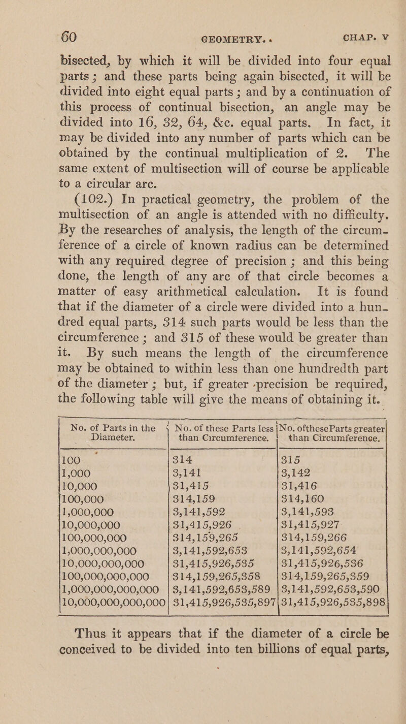 bisected, by which it will be divided into four equal parts ; and these parts being again bisected, it will be divided into eight equal parts ; and by a continuation of this process of continual bisection, an angle may be divided into 16, 32, 64, &amp;c. equal parts. In fact, it may be divided into any number of parts which can be obtained by the continual multiplication of 2. The same extent of multisection will of course be applicable to a circular arc. (102.) In practical geometry, the problem of the multisection of an angle is attended with no difficulty. By the researches of analysis, the length of the circum- ference of a circle of known radius can be determined with any required degree of precision ; and this being done, the length of any arc of that circle becomes a matter of easy arithmetical calculation. It is found that if the diameter of a circle were divided into a hun- dred equal parts, 314 such parts would be less than the circumference ; and 315 of these would be greater than it. By such means the length of the circumference may be obtained to within less than one hundredth part of the diameter ; but, if greater -precision be required, the following table will give the means of obtaining it. els ORT Weta ea Or No. of Partsinthe 4 No.of these Parts less [No. oftheseParts greater Diameter. than Circumference. than Circumference. LOO. 314 315 1,000 3,141 3,142 10,000 31,415 31,416 100,000 314,159 314,160 1,000,000 3,141,592 3,141,593 10,000,000 31,415,926 31,415,927 100,000,000 314,159,265 314,159,266 1,000,000,000 3,141,592,653 3,141,592,654 Thus it appears that if the diameter of a circle be conceived to be divided into ten billions of equal parts,