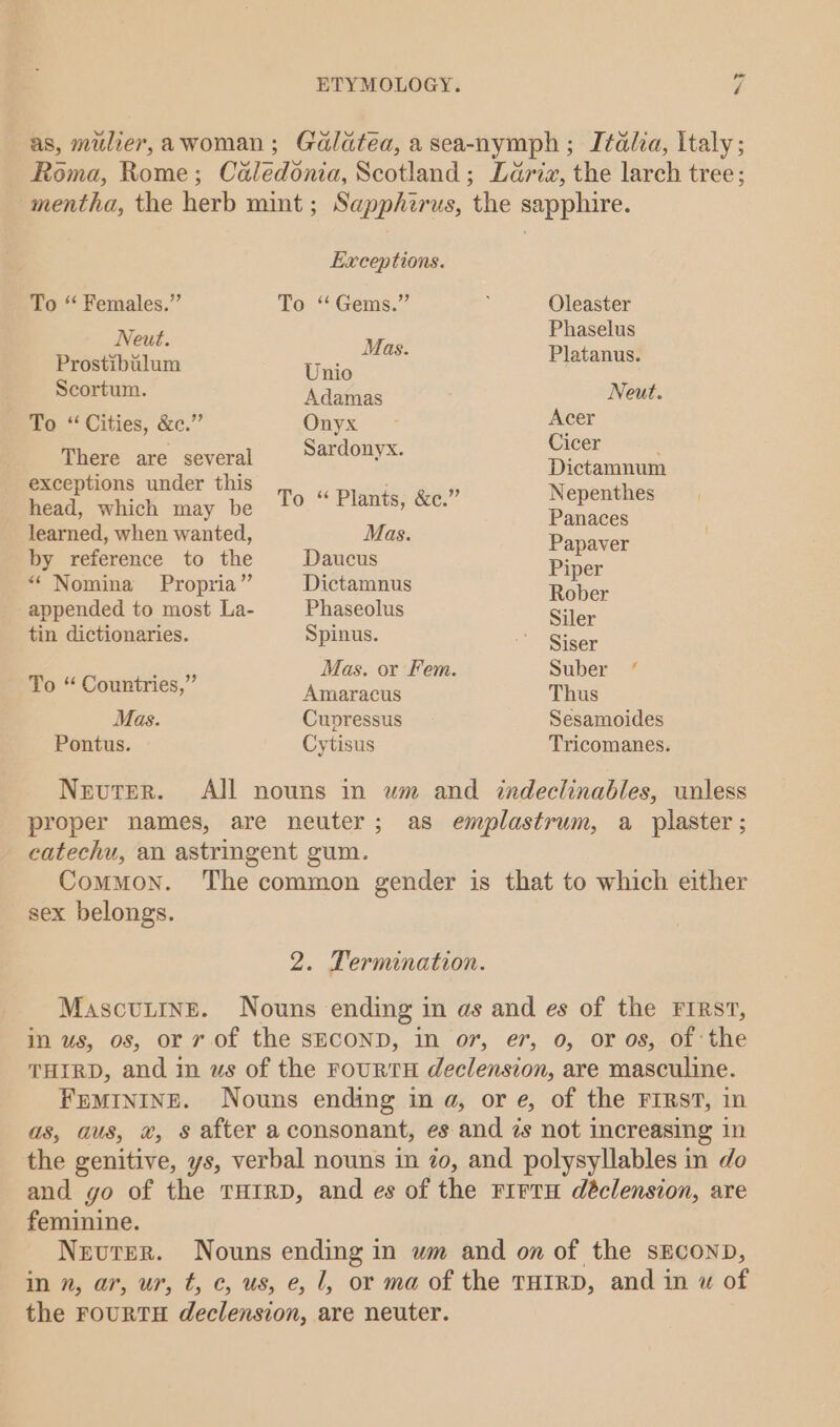 Roma, Rome; Exceptions. To “ Females.” To “Gems.” Oleaster Phaselus Neut. Mas. Platanus Prostibilum Unio : Scortum. Adamas Neut. To “ Cities, &amp;c.” Onyx ae There are several Sardonyx. iclanidn exceptions under this N th head, which may be To “ Plants, &amp;c.” Pia . learned, when wanted, Mas. Papaver by reference to the Daucus Piper “ Nomina Propria” Dictamnus Rober appended to most La- Phaseolus Siler tin dictionaries. Spinus. Siser ; Mas. or Fem. Suber * To “ Countries,” Amaracus oe Thus Mas. Cupressus Sesamoides Pontus. Cytisus Tricomanes. Neuter. All nouns in wm and indeclinables, unless proper names, CoMMON. sex belongs. 2. Termination. Mascuttne. Nouns ending in as and es of the FIRST, in us, os, or r of the SECOND, in or, er, 0, or os, of ‘the THIRD, and in us of the FOURTH declension, are masculine. FEMININE. Nouns ending in a, or e, of the FIRST, in as, aus, x, § after a consonant, es and zs not increasing in the genitive, ys, verbal nouns in 70, and polysyllables in do and go of the THIRD, and es of the rirtH déclension, are feminine. Neuter. Nouns ending in wm and on of the sEconp, in n, ar, ur, t, c, us, e, 1, or ma of the THIRD, and in u of the FOURTH declension, are neuter.