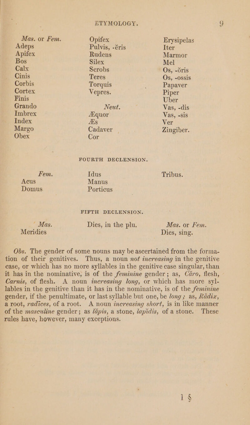 Mas. or Fem. Opifex Erysipelas Adeps Pulvis, -éris Iter Apifex Rudens Marmor Bos Silex Mel Calx Scrobs Os, -dris Cinis Teres Os, -ossis Corbis Torquis ; Papaver Cortex Vepres. Piper Finis Uber Grando Neut. Vas, -dis Imbrex Aiquor Vas, -sis Index Ais Ver Margo Cadaver | Zingiber. Obex Cor FOURTH DECLENSION. Fem. Idus Tribus. Acus Manus Domus Porticus FIFTH DECLENSION. | Mas. Dies, in the plu. Mas. or Fem. Meridies Dies, sing. Obs. The gender of some nouns may be ascertained from the forma- tion of their genitives. Thus, a noun not increasing in the genitive case, or which has no more syllables in the genitive case singular, than it has in the nominative, is of the feminine gender; as, Caro, flesh, Carnis, of flesh. A noun increasing long, or which has more syl- lables in the genitive than it has in the nominative, is of the feminine gender, if the penultimate, or last syllable but one, be long; as, Radix, a root, radices, of aroot. A noun increasing short, is in like manner of the masculine gender; as lapis, a stone, lapidis, of a stone. These rules have, however, many exceptions. 1 §