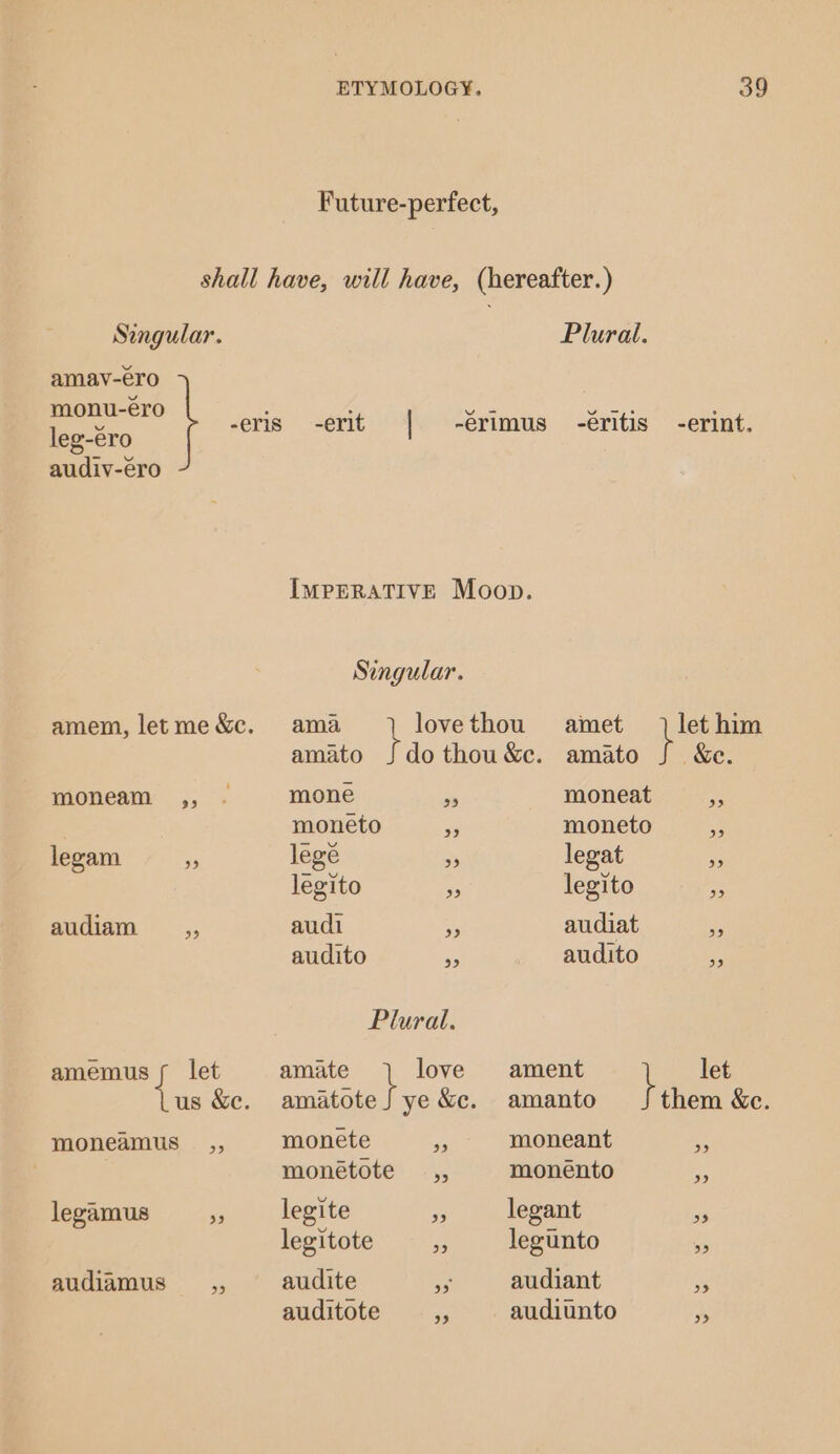 Singular. Plural. amavy-ero monu-éero : : wae er ; -enis = -erit | -erimus -eritis -erint. leg-ero audiv-éro IMPERATIVE Moop. Singular. amem, letme&amp;c. ama lovethou amet let him amato Jsdothou&amp;e. amato J &amp;e. moneam ,, mone ie moneat re moneto a moneto 6 legam is lege - legat a legito we legito ie audiam sé, audi audiat i audito ns audito &lt; Plural. amemus j let amate \ love ament \ let us &amp;c. amatoteJ ye &amp;c. amanto them &amp;c. moneamus _,, monete a moneant ee monetote ,, monento As legamus ee legite ws legant ye legitote a legunto ‘ audiamus ,, audite os audiant ie auditote ? audiunto +)