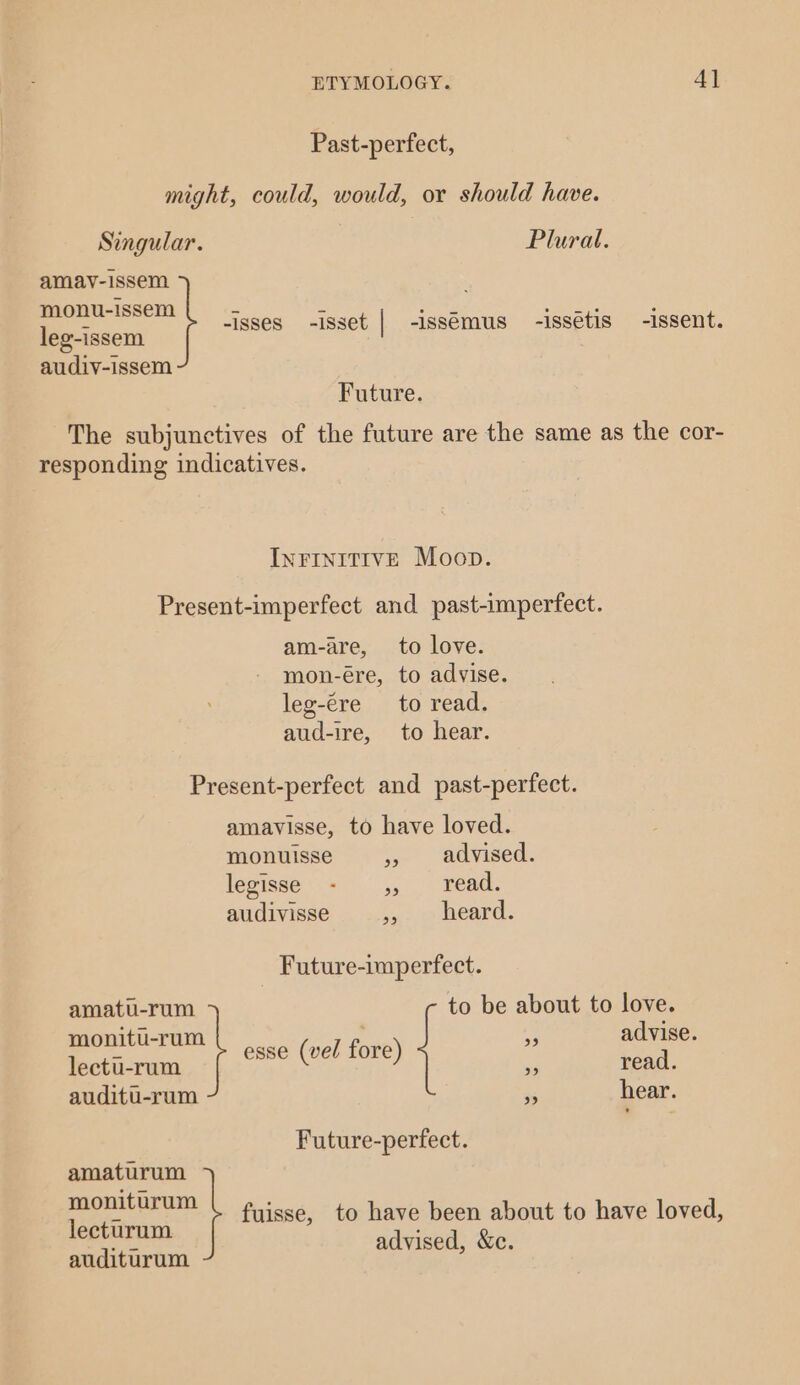 Past-perfect, might, could, would, or should have. Singular. Plural. amay-issem monu-issem leg-issem audiv-issem -isses -isset | -Issémus -issetis -issent. Future. The subjunctives of the future are the same as the cor- responding indicatives. INFINITIVE Moop. Present-imperfect and past-imperfect. am-are, to love. mon-ére, to advise. leg-ére to read. aud-ire, to hear. Present-perfect and past-perfect. amavisse, to have loved. monuisse » advised. legisse - » read. audivisse ». heard. Future-imperfect. amatu-rum to be about to love. monitu-rum Py advise. - esse (vel fore lectu-rum ( ) ee read. auditu-rum 24 hear. Future-perfect. amaturum moniturum lecturum. auditurum fuisse, to have been about to have loved, advised, &amp;c.