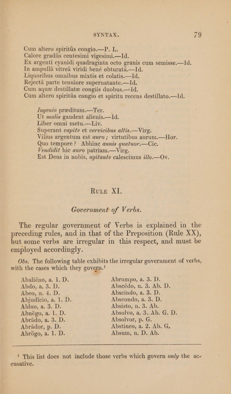 Cum altero spiritis congio.—P. L. Calore gradiis centesimi vigesimi.—Id. Ex argenti cyanidi quadraginta octo granis cum semisse.—Id. In ampulla vitrea viridi bené obturata.—Id. Liquoribus omnibus mixtis et colatis.—Id. Rejecta parte tenuiore supernatante.—Id. Cum aque destillate congiis duobus.—Id. Cum altero spirittis congio et spiritu recens destillato.—Id. Ingenio preditum.—Ter. _ Ut malis gaudent alienis.—ld. Liber omni metu.—Liv. Superant capite et cervicibus altis.—Virg. Vilius argentum est auro; virtutibus aurum.—Hor. Quo tempore? Abhine annis quatuor.—Cic. Vendidit hic auro patriam.—Virg. Est Deus in nobis, agitante calescimus il/o.—Ov. Rue XI. Government of Verbs. The regular government of Verbs is explained in the preceding rules, and in that of the Preposition (Rule XX), but some verbs are irregular in this respect, and must be employed accordingly. Obs. The following table exhibits the irregular government of verbs, with the cases which they govern. Abaliéno, a. 1. D. Abrumpo, a. 3. D. Abdo, a. 3. D. Abscédo, n. 3. Ab. D. Abeo, n. 4. D. Abscindo, a. 3. D. Abjudicio, a. 1. D. Abscondo, a. 3. D. Abluo, a. 3. D. Absisto, n. 3. Ab. Abnégo, a. 1. D. Absolvo, a. 3. Ab. G. D. Abrado, a. 3. D. Absolvor, p. G. Abrador, p. D. Abstineo, a. 2. Ab. G. Abrogo, a. 1. D. . Absum, n, D. Ab. 1 This list does not include those verbs which govern on/y the ac- cusative.