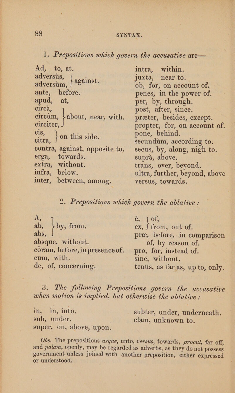 Ad, . to, at. adversts, adverstim, ante, before. against. circa, circum, f about near, with. circiter, cc bon this side. citra, contra, against, opposite to. erga, towards. extra, without. infra, below. inter, between, among. intra, within. juxta, near to. ob, for, on account of. penes, in the power of. per, by, through. post, after, since. preeter, besides, except. propter, for, on account of. pone, behind. secundim, according to. secus, by, along, nigh to. supra, above. trans, over, beyond. ultra, further, beyond, above versus, towards. A, ab, poy from. abs, absque, without. coram, before, in presence of. cum, with. de, of, concerning. é, 7 of, ex, J from, out of. pre, before, in comparison of, by reason of. pro, for, instead of. sine, without. tenus, as far as, up to, only. in, in, into. sub, under. super, on, above, upon. subter, under, underneath. Obs. The prepositions usgue, unto, versus, towards, procul, far off, and palam, openly, may be regarded as adverbs, as they do not possess government unless joined with another preposition, either expressed or understood.