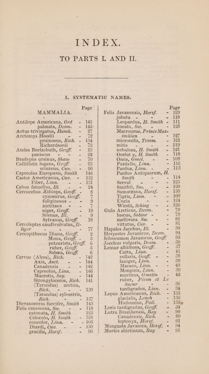 INDEX. TO PARTS L AND II. I. SYSTEMATIC NAMES. MAMMALIA. 4 Antilope Americana, Ord - 145 palmata, Desm. - 145: Aotus trivirgatus, Humb. - 27 Arctomys Hoodii oe oe. 0 12 pruinosus, Rich. - 134 Richardsonii = ie Ateles Beelzebuth, Geqaff - 23 paniscus -— = sry 22 Bradypus ursinus, Shaw = 70 Callithrix lugens, Geof: ee sciureus, Cuv. - 26 Capreolus Europeus, Smzth 146 Castor Americanus, Cuv. = 132 Fiber, Linn. . ads Cebus fatuellus, Z/2. = - 24 Cercocebus A‘thiops, Geoff. - 8 cynosurus, Geoff. ul fuliginosus - - 9 nictitans - 5 1 niger, Geoff. - 19 Silenus, JZ/. - 9 liger = - =F iii Cercopithecus Diana, Geoff: Mona, Geoff. - petaurista, Geoff? 6 ruber, Geoff 5 Sabea, Geoff 6 Cervus (Alces), Rich. = 4g Axis, Auct. ~ - 144 Canadensis 2 - 142 Capreolus, Linn, - 146 Macrotis, Say. 144 Strongyloceros, Rich. 141 (Tarandus) arctica, REICH 5 4 eine - 139 (Tarandus) sylvestris, ch. - - 137 Dicranoceros furcifer, Smith 145 Felis canescens, Sw. end = Plo catenata, H. Smith 125 Colocolo, H. Smith - 128 concolor, Linn. = - 106 Diardi, Cuv. _ gracilis, Horsf. - 96 Felis Javanensis, Horsf. jubata - - Leopardus, H. Smith lineata, Sz. - Macrourus, Prince Maz- emilian - S microcelis, Tema. - mitis - - - nebulosa, H. Smith - Ocelot y, H. Smith Onca, Gmel. - Pardalis, Linn. Pardus, Linn. - 7 Pardus Antiquorum, H. Smith - - Serval - - = Smithii, Sw. - - Sumatrana, Horsf. - Tigris, Linn. - “ Uncia - - Wiedii, Sching - Gulo Arcticus, Des. luscus, Sabine - Hapales Jacchus, J/. Herpestes Javanicus, Desm. Ichneumon Javanicus, Geoff Jacchus vulgaris, Desm. Lemur albifrons, Geof: Catta, Linn. collaris, Geaf - laniger, Linn. Macaco, Linn. - Mongooz, Linn. murinus, Gmelin ruber, Péron et Le Sueur - tardigradus, Linn. Lepus Americanus, Lich. glacialis, Leach Hudsonius, Pail. Loris tardigradus, Geoff: Lutra Braziliensis, Ray Canadensis, Rich. leptonyx, Horsf. Mangusta Javanica, Horsf. Martes abietinum, Ray