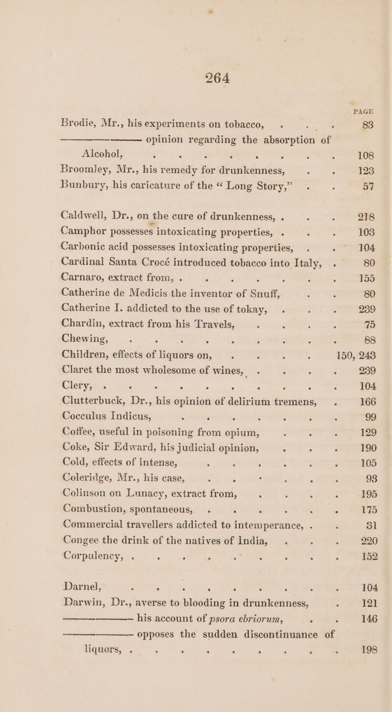 Brodie, Mr., his experiments on tobacco, Alcohol, A : - Broomley, Mr., his remedy for drunkenness, Bunbury, his caricature of the “ Long Story,” Caldwell, Dr., on the cure of drunkenness, . Camphor possesses intoxicating properties, . Carbonic acid possesses intoxicating properties, Cardinal Santa Crocé introduced tobacco into Italy, Carnaro, extract from, . : : : Catherine de Medicis the inventor of Snuff, Catherine I. addicted to the use of tokay, Chardin, extract from his Travels, Chewing, Children, effects of liquors on, Claret the most wholesome of wines, Clery, . . . . Clutterbuck, Dr., his opinion of delirium tremens, Cocculus Indicus, ‘ : * ; Coffee, useful in poisoning from opium, Coke, Sir Edward, his judicial opinion, Cold, effects of intense, Coleridge, Mr., his case, Colinson on Lunacy, extract from, Combustion, spontaneous, . : ° 5 : Commercial travellers addicted to intemperance, . Congee the drink of the natives of India, . Corpulency, . ° . Darnel, : ; ; 5 5 : Darwin, Dr., averse to blooding in drunkenness, ———~ his account of psora ebriorum, . liquors, . ; . : : 146