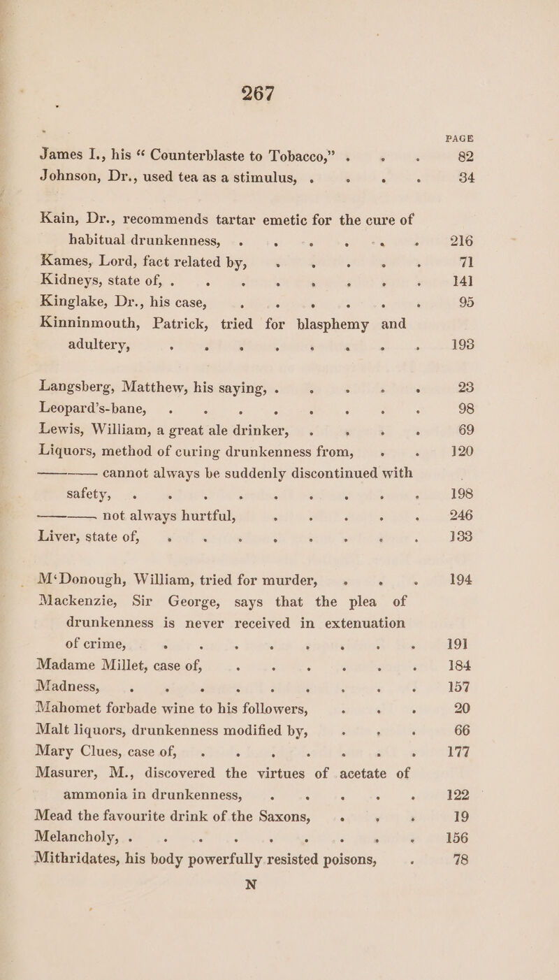 PAGE James I., his “ Counterblaste to Tobacco,” . é ; 82 Johnson, Dr., used tea as a stimulus, . . . : 34 Kain, Dr., recommends tartar emetic for the cure of habitual drunkenness, . ; ‘ where . 216 Kames, Lord, fact related by, . . . ° . 71 Kidneys, state of, . : : : ‘ ; . : 14] Kinglake, Dr., his case, 5 , ° : ‘ ‘ 95 Kinninmouth, Patrick, tried for blasphemy and adultery, : . . ; ‘ ° . . 193 Langsberg, Matthew, his saying,. . Bid Ae Tpine 23 Leopard’s-bane,_ . . ‘ ‘ ‘i ; : ‘ 98 Lewis, William, a great ale drinker, . ‘ , : 69 Liquors, method of curing drunkenness from, ¥ ‘ 120 cannot always be suddenly discontinued with safety, . . ; ; : ; : : . 198 not always hurtful, . : : : : 246 Liver, state of, . ‘ m ; ; = ‘ ‘ 133 ——— M‘Donough, William, tried for murder, _. J . 194 Mackenzie, Sir George, says that the plea of drunkenness is never received in extenuation of crime, 5 ‘ : ‘ ; “ 191 Madame Millet, case of, ‘ : ; = ‘ ‘ 184 Madness, ‘ ; : ‘ a ‘ ‘ ‘ ¢ 157 Mahomet forbade wine to his followers, A ‘ ‘ 20 Malt liquors, drunkenness modified by, : ;: : 66 Mary Clues, case of, . : ; | : : . 177 Masurer, M., discovered the virtues of acetate of ammonia in drunkenness, é R ‘ - ; 122 Mead the favourite drink of the Saxons, ° ' 2 19 Melancholy, . ‘ é : : 3 : E 156 Mithridates, his body SS autiy resisted poisons, a 78 N
