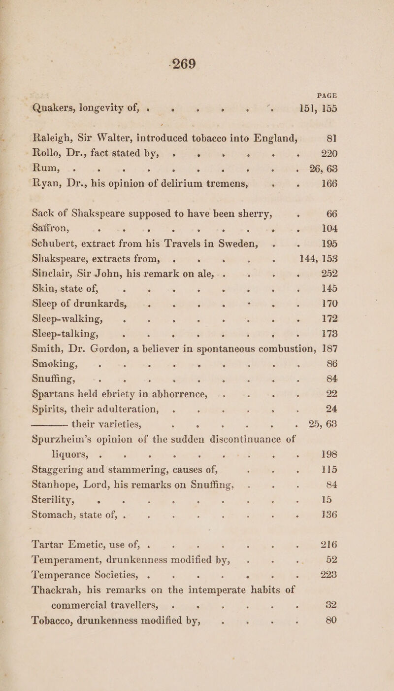 waet PAGE Quakers, longevity of, . P ‘ ‘ Fars 151, 155 Raleigh, Sir Walter, introduced tobacco into England, 81 Rollo, Dr., fact stated by, . i ° m 5 4 220 stom, .. . : . . , , ; ; . 26,68 Ryan, Dr., his opinion of delirium tremens, ‘ “ 166 Sack of Shakspeare supposed to have been sherry, . 66 Saffron, oe “ ‘ . . : &gt; . 104 Schubert, extract from his Travels in Sweden, . . 195 Shakspeare, extracts from, . . ‘ ; . 144, 153 Sinclair, Sir John, his remark on ale, . : ‘ é 252 Skin, state of, 5 : : : . : : 3 145 Sleep of drunkards, . . ° . : : : 170 Sleep-walking, : ; : : . : : : 172 Sleep-talking, . : : : , ; f : 173 Smith, Dr. Gordon, a believer in spontaneous combustion, 187 Smoking, ‘ : : - . ‘ : : . 86 Snuffing, - : : . ; . : ‘ : 84. Spartans held ebriety in abhorrence, _. : : : 22 Spirits, their adulteration, . ; : ; : : 24 their varieties, 5 5 P . + 2d»-6o Spurzheim’s opinion of the sudden discontinuance of liquors, . : ° . : iP PaoRS : ; 198 Staggering and stammering, causes of, 3 : : 115 Stanhope, Lord, his remarks on Snuffing, . : J 84 Sterility, ° : : : : : - ; : 15 Stomach, state of, . ‘ ; ; ; F ‘ - 136 Tartar Emetic, use of, . ‘ ; : : ; ‘ 216 Temperament, drunkenness modified by, . : of 52 Temperance Societies, . : : : ‘ : : 223 Thackrah, his remarks on the intemperate habits of commercial travellers, . ‘. : ; ‘ ; 32