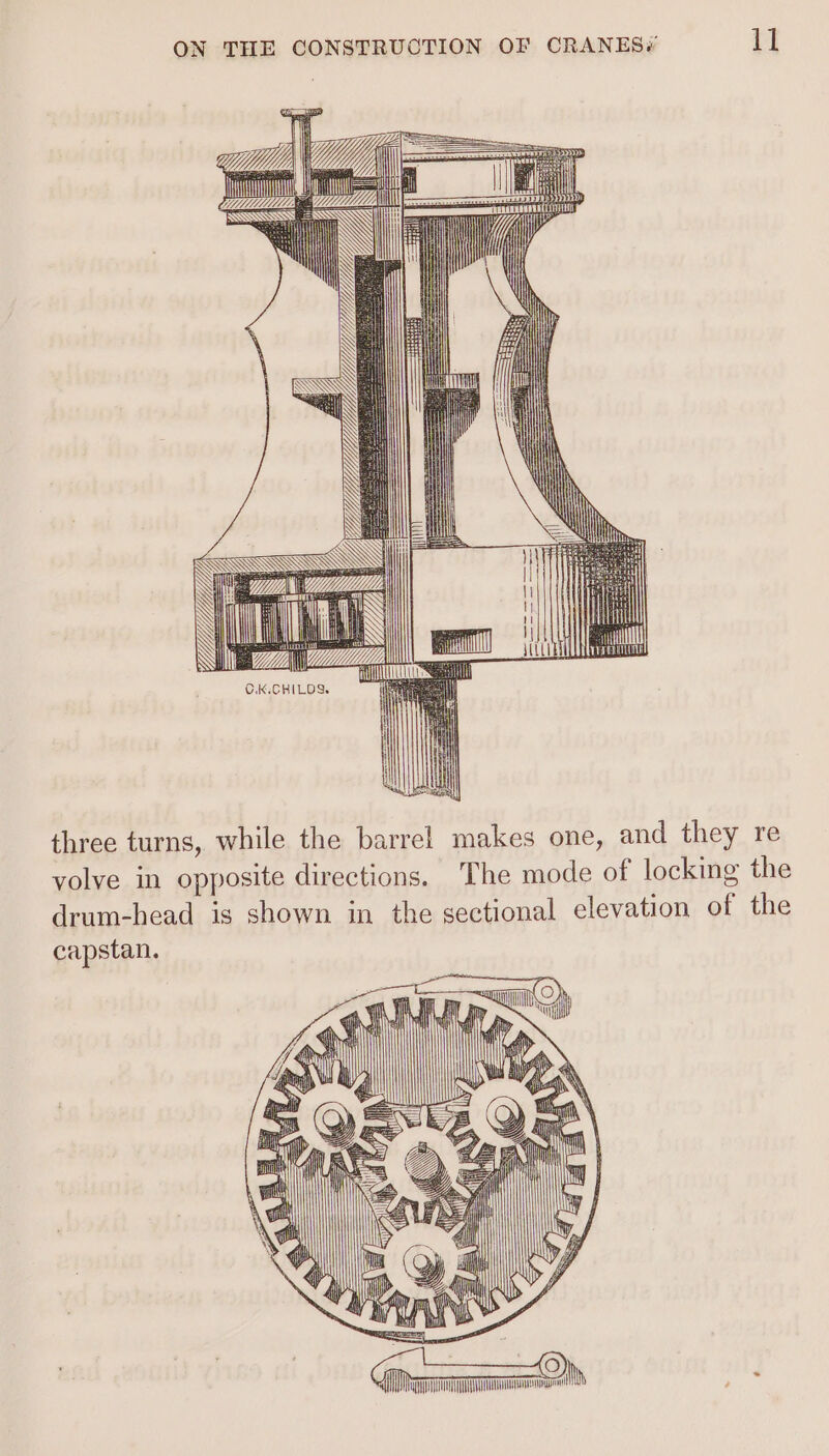 yyy) putt 7; \ q a ie 1 Neto 2S NOUN ane 5 | niet | WZ. i | C.K.CHILDS. three turns, while the barrel makes one, and they re volve in opposite directions. The mode of locking the drum-head is shown in the sectional elevation of the capstan. 1 h \ hil