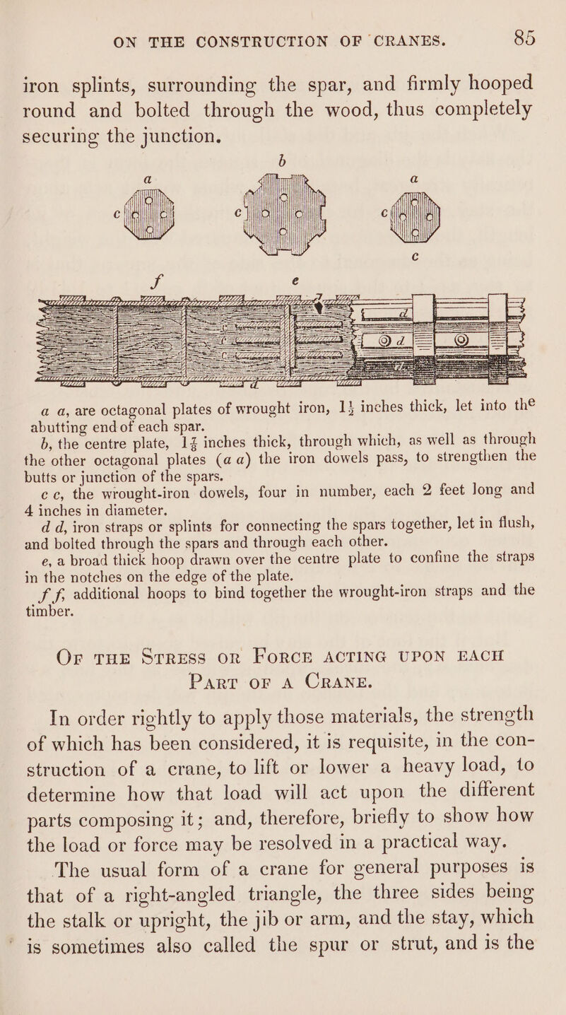 iron splints, surrounding the spar, and firmly hooped round and bolted through the wood, thus completely securing the junction. a hy B @ @ a a, are octagonal plates of wrought iron, 1} inches thick, let into the abutting end of each spar. b, the centre plate, 1% inches thick, through which, as well as through the other octagonal plates (aa) the iron dowels pass, to strengthen the butts or junction of the spars. cc, the wrought-iron dowels, four in number, each 2 feet long and 4 inches in diameter. d d, iron straps or splints for connecting the spars together, let in flush, and bolted through the spars and through each other. e, a broad thick hoop drawn over the centre plate to confine the straps in the notches on the edge of the plate. F f, additional hoops to bind together the wrought-iron straps and the timber. Or tue Srress orn ForCcE ACTING UPON EACH Part oF A CRANE. In order rightly to apply those materials, the strength of which has been considered, it is requisite, in the con- struction of a crane, to lift or lower a heavy load, to determine how that load will act upon the different parts composing it; and, therefore, briefly to show how the load or force may be resolved in a practical way. The usual form of a crane for general purposes is that of a right-angled triangle, the three sides being the stalk or upright, the jib or arm, and the stay, which is sometimes also called the spur or strut, and is the