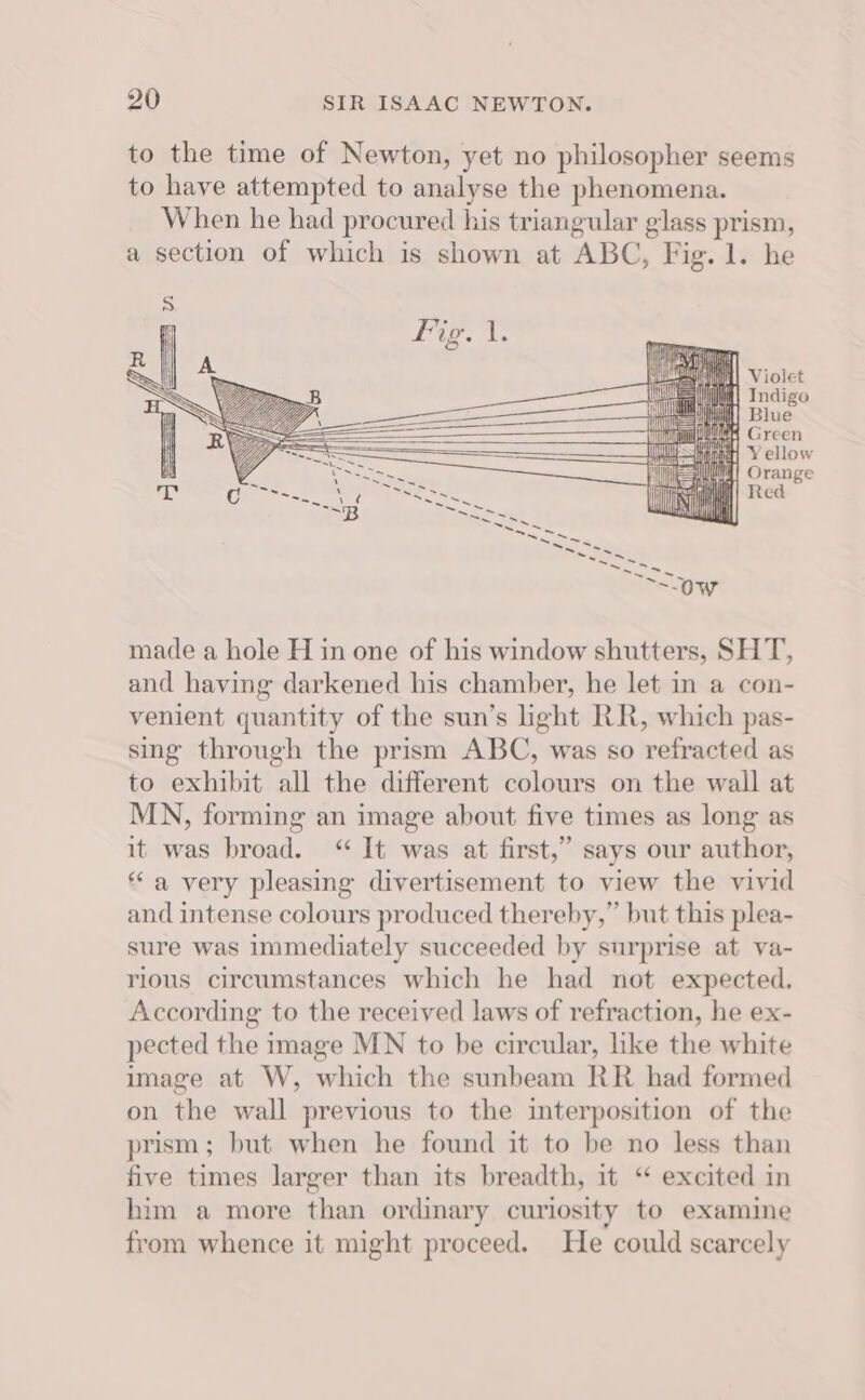 made a hole H in one of his window shutters, SHT, and having darkened his chamber, he let in a con- venient quantity of the sun’s light RR, which pas- sing through the prism ABC, was so refracted as to exhibit all the different colours on the wall at MN, forming an image about five times as long as it was broad. “ It was at first,” says our author, “a very pleasing divertisement to view the vivid and intense colours produced thereby,” but this plea- sure was immediately succeeded by surprise at va- rious circumstances which he had not expected. According to the received laws of refraction, he ex- pected the image MN to be circular, like the white image at W, which the sunbeam RR had formed on the wall previous to the interposition of the prism; but when he found it to be no less than five times larger than its breadth, it ‘‘ excited in him a more than ordinary curiosity to examine from whence it might proceed. He could scarcely