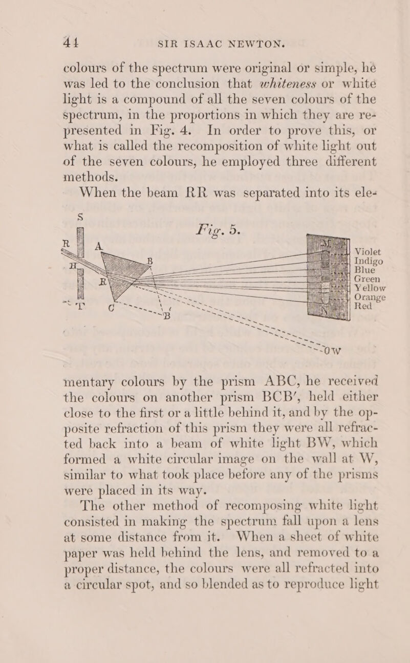 colours of the spectrum were original or simple, he was led to the conclusion that whiteness or white light is a compound of all the seven colours of the spectrum, in the proportions in which they are re- presented in Fig. 4. In order to prove this, or what is called the recomposition of white light out of the seven colours, he employed three different methods. When the beam RR was separated into its ele- ID vio eH) Tnaiec zt | lig mentary colours by the prism ABC, he received the colours on another prism BCB’, held either close to the first or a little behind it, and by the op- posite refraction of this prism they were e all refrac- ted back into a beam of white light BW, which formed a white circular image on “the wall at W, similar to what took place before any of the prisms were placed in its way. The other method of recomposing white light consisted in making the spectrum fall upon a lens at some distance from it. When a sheet of white paper was held behind the lens, and removed to a proper distance, the colours were all refracted into a circular spot, and so blended as to reproduce light