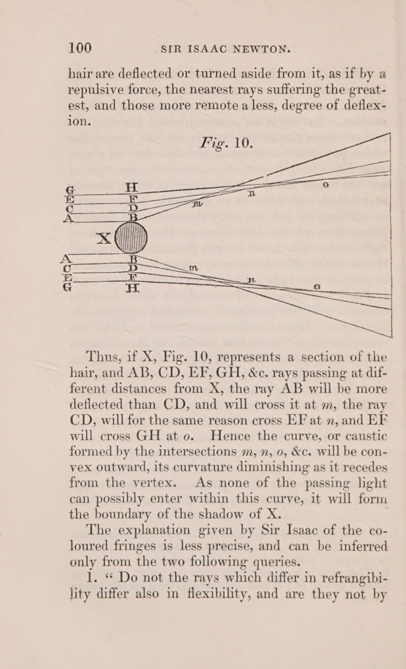 hair are deflected or turned aside from it, as if by a repulsive force, the nearest rays suffering the great- est, and those more remote a less, degree of deflex- , Fig. 10. | bs oe Tag (| ) Thus, if X, Fig. 10, represents a section of the hair, and AB, CD, EF, GH, &amp;c. rays passing at dif- ferent distances from X, the ray AB will be more deflected than CD, and will cross it at m, the ray CD, will for the same reason cross EF at n, and EF will cross GH at 0. Hence the curve, or caustic formed by the intersections m, n, 0, &amp;c. will be con- vex outward, its curvature diminishing as it recedes from the vertex. As none of the passing light can possibly enter within this curve, it will form the boundary of the shadow of X. The explanation given by Sir Isaac of the co- loured fringes is less precise, and can be inferred only from the two following queries. 1. “ Do not the rays which differ in refrangibi- lity differ also in flexibility, and are they not by