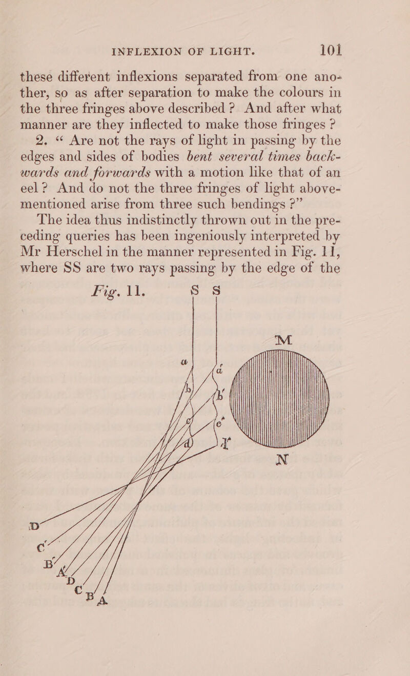 these different inflexions separated from one ano- ther, so as after separation to make the colours in the three fringes above described ? And after what manner are they inflected to make those fringes ? 2. “ Are not the rays of light in passing by the edges and sides of bodies bent several times back- wards and forwards with a motion like that of an eel? And do not the three fringes of light above- mentioned arise from three such bending ?” The idea thus indistinctly thrown out in the pre- ceding queries has been ingeniously interpreted by Mr Herschel in the manner represented in Fig. 11, where SS are two rays passing by the edge of the Fig. 11. S s