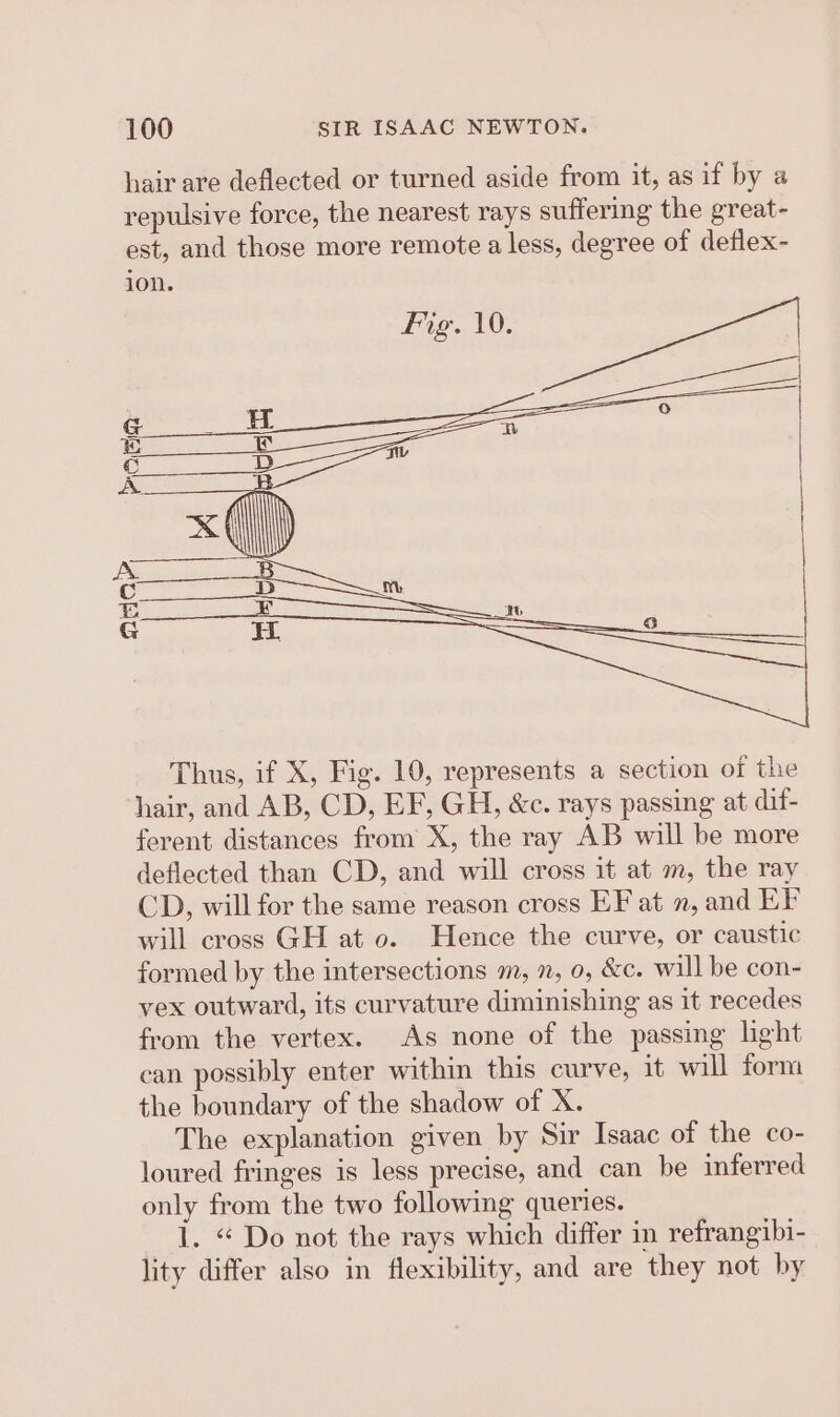 hair are deflected or turned aside from it, as if by a repulsive force, the nearest rays suffering the great- est, and those more remote a less, degree of deflex- ion. Fig. 10. &amp; 1s) 3 rine 8 = 10 i A. 32 \ x(() A a C D Mm. E £ re G ¥L = ——_ 8 Thus, if X, Fig. 10, represents a section of the hair, and AB, CD, EF, GH, &amp;c. rays passing at dif- ferent distances from X, the ray AB will be more deflected than CD, and will cross it at m, the ray CD, will for the same reason cross EF at n, and EF will cross GH at o. Hence the curve, or caustic formed by the intersections m, 7, 0, &amp;c. will be con- vex outward, its curvature diminishing as it recedes from the vertex. As none of the passing light can possibly enter within this curve, it will form the boundary of the shadow of X. The explanation given by Sir Isaac of the co- loured fringes is less precise, and can be inferred only from the two following queries. 1. “ Do not the rays which differ in refrangibi- lity differ also in flexibility, and are they not by