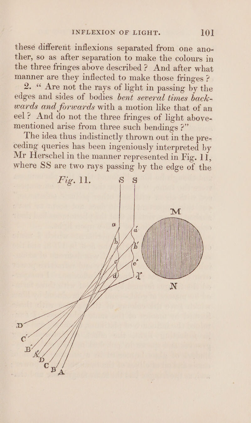 these different inflexions separated from one ano- ther, so as after separation to make the colours in the three fringes above described ? And after what manner are they inflected to make those fringes ? 2. “ Are not the rays of light in passing by the edges and sides of bodies bent several times back- wards and forwards with a motion like that of an eel? And do not the three fringes of light above- mentioned arise from three such bendings ?” The idea thus indistinctly thrown out in the pre- ceding queries has been ingeniously interpreted by Mr Herschel in the manner represented in Fig. 11, where SS are two rays passing by the edge of the rig. te, s Ss