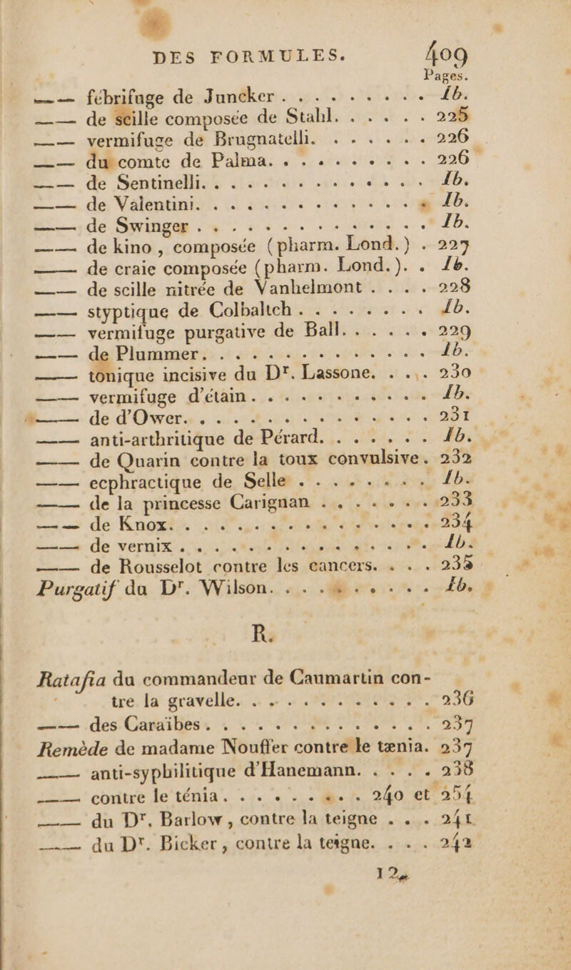 DES FORMULES. 409 Pages. —— fébrifage de Juncker . . . . . . . .. 1b. —— de $tille composée de Siahle 242 225 —— vermifuge de Brugnatelh. . . . . .. 226 in. Micomte de Palma: s wie . 12907 E— de Sent 2e is ele ie 4), 50. #86 D des VS TON Li Mr var he à Ib. Er de Swing : + . à + +. + + ets 1b. —— de kino, composée (pharm. Lond.) . 227 —— de craie composée (pharm. Lond.). . 18. —— de scille nitrée de Vanhelmont . . . . 228 —— styptique de Colbaktehisns 2h. db: —— vermifuge purgative de Ball. . . . . . 229 ns PIRE SRE Pal Pere Es 1b —— tonique incisive du D. Lassone. . .,. 230 —— vermifuge d’étain. . . + + +... .. 1b. dé d'Overs s RUSSE 231 —— anti-arthritique de Pérard. 104,72. 40 —— de Quarin contre la toux convulsive. 232 —— ecphractique de Sell. us és ED —— de la princesse Carignan . , . . - . . 233 + de Knogés. MP em a nrlep . 234 ns de NOR 6 oeil ART 8 2 E DA —— de Rousselot contre les eancers. . . . 233 Purgatif du D’. Wilson. «1. Mrs -Eb, R. Ratafia du commandeur de Caumartin con- tre. la gravelle. … +... 2. Mrs 30 de dés Garaibess 4 472 20000 CS UT, 237 Remède de madame Nouffer contre le tænia. _—— anti-syphilitique d'Hanemann. . . . . _— du D’, Barlow, contre la teigne . . . _— du D. Bicker, contre la teigne. . F2