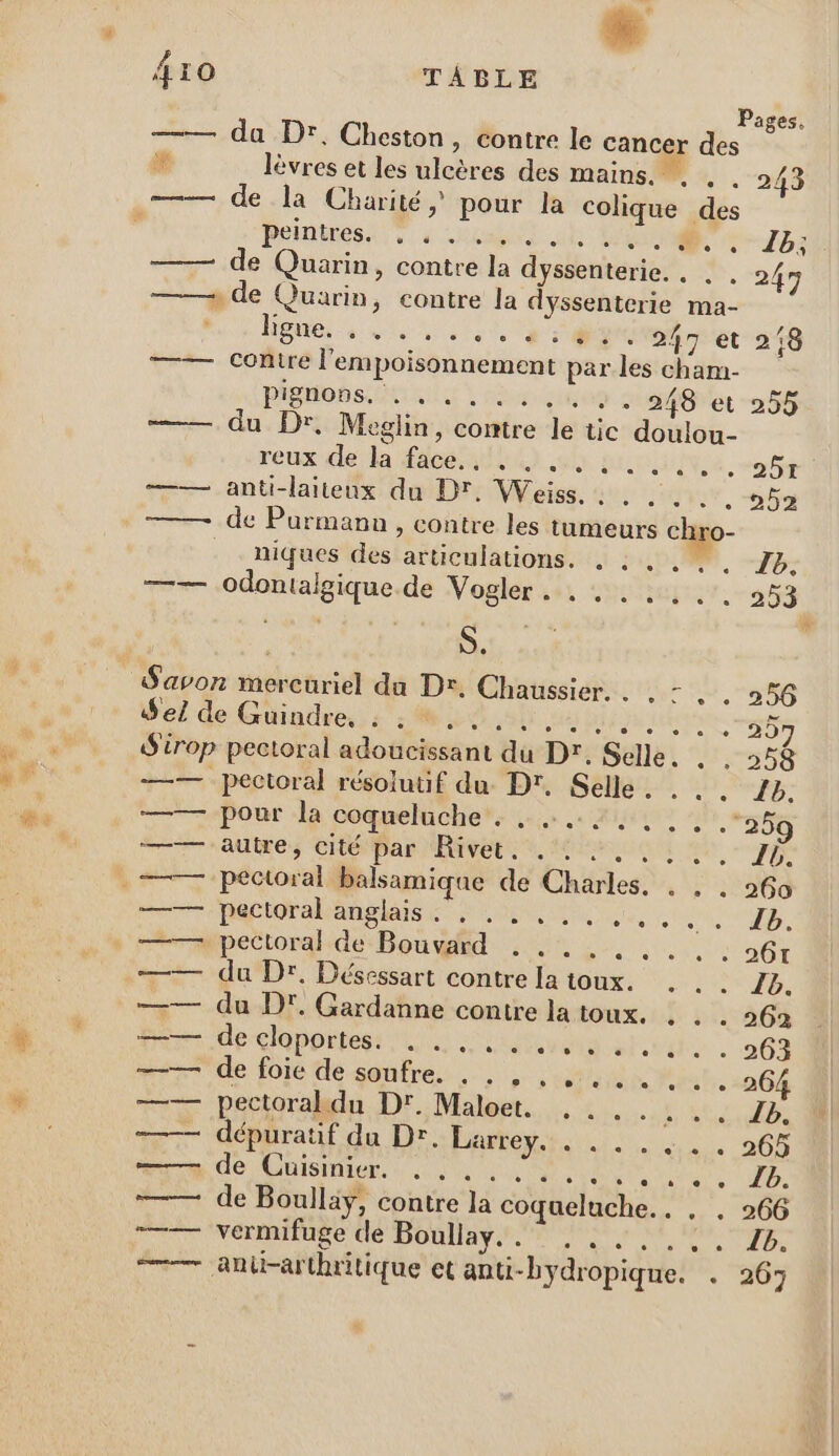 ns mes rt ee ns + lèvres et les ulcères des mains. reux de la faces ss niv Cr niques des articulations. . : . odontalgique de Vogler . . . . .. Qi dt gs eme ms Rires PRE mnt st Lomme nm eee Cnam [11 pectoral résolutif du Dr. Selle. . pour la coqueluche . . …..:,.. autre, cité par Rivet. . se pectoral balsamique de Charles. . péctoralanglaisis 4,050 in ne, pectoral. de Bouvard . .:, .., . . du Dr. Désessart contre la toux. du D’. Gardanne contre la toux. . de cloportes. de foie de soufre. . dépuratif du Dr. DAMON 0. de Cuisinier. RONA EIRE RE a A de Boulläy, contre la coqueluche. . vermifuge de DOUAI UN PEN 243