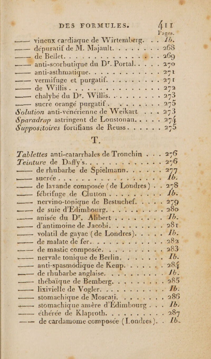 Pages. vineux cardiaque de Wirtemberg. 1h. —— dépuratif de M. Majault. . . . . . . . 268 us Die Dollel. nie eee ue « pet +209 —— anti-scorbutique du D. Portal. . . 270 —— anti-asthmatique. . . . . : . . . . . . 2m? —— vermifuge et purgalif. . . ... . . . . 271 = de Willis. : . . PEN) 200 —— chalybe du Dr. Willis. PRET PORC —— sucre orangé purgatif. ... .::. 27 S'olution anti-vénérienne de Weïikart . .. 273 Sparadrap astringent de Loustonau. . ; . . 274 S'uppositoires fortifians de Reuss. . . . . . 275 F. Tablettes anti-catarrhales de Tronchin . . . 256 Teinture, de Daffy’s. .. . . . w 0,296 de rhubarbe de Spielmann. . Hs iss 27 me SUCFÉE, = la aie SOU se C -—— de lavande composée (de Londres) Pa 2e — fébrifunge de .Cluuonts. LEE Le, _—— nervino-tonique de Bestuchef. As 279 —— de suie d'Édimb urg. seen 280 —— anisée du ,D';:Mberery au rfeun, 278 —— d'antimoine de. Jason ne aÛt _—— volatil de gayac (de Londres). . . . . {b. —— de malate dé fer « MIO SE, MS —— de mastic composée. ......... 283 -—— nervale tonique de Berlin, . . . . . . 46. —— anti-spasmodique de Keup. . . . . . . 284 —— de rhubarbe anglaise. 2298,%21,0.:.# be ——— thébaïque de Bemberg. . . . . . .. . 285 — lixivielle de Vagler: , 4... 00.7 8h: —— stomachique de Moscati. . . . . . . . 286 +—— stomachique amère d’ Édimbourg . 16. —— éthérée de Klaproth. . . . ... 287 —— de cardamome composée e (Londres ). Ib.