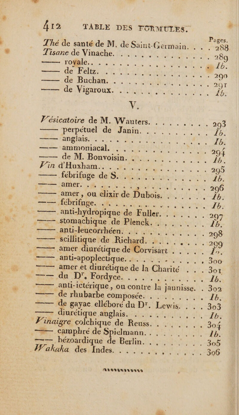 12 TABLE DES TORMULES. Pages. Thé de santé de M. de Saint Germain. . 288 Fisane de Vinache. 5.14 60h be 289 OCT cu ce cs DOS 1b. de Fees ee UE 6 pgendinns fes M 290 dé uChAR . .. ol Mie 297 de Vigaroux. RU RC Lime. 15 \'È Vésicatoire de M. Wauters. . .. ..... 293 perpétuel de Janin. ......... 16. en PAR CT RERRT ES TB. AMOR LS NUE MEME. LR ee 204 de MBonvoiia tas. 0 1b Find EE 205 fébrifuge de Sgniereren ttes 20 4b Se AMEL ENT SE ENS REAOSSS EE 296 amer , ou elixir de Dubois. . . .. .. 1b Ter SU Me nn ne 15. ——. anti-hydropique de Fuller. . . . . .. 29 = data Plenck: bio 0, 1 4 F——.fnu-letcoirhéent né atroce so 298 —— Scillitique de Richard. . ... : 209 —— amer diurétique de Corvisart RU D ar -Aft-apoplectiques ait au à + 300 ——— amer et diurétique de la Charité Re Ro D) Eopdpees 00, apte à 48. ——— anti-ictérique, ou contre la jaunisse. . 302 —— de rhubarbe composée. . . .... .. Ib —— de gayac elléboré du D'. Lewis. 303 diurétique anglais. é Ib Vinaigre colchique de Reuss. 304 — campbhré de Spielmann. 1b ——— bézoardique de Berlin... ,..... 305 Fakaka des Indes. . .... CO ce: 306 ERRAQAIATARS