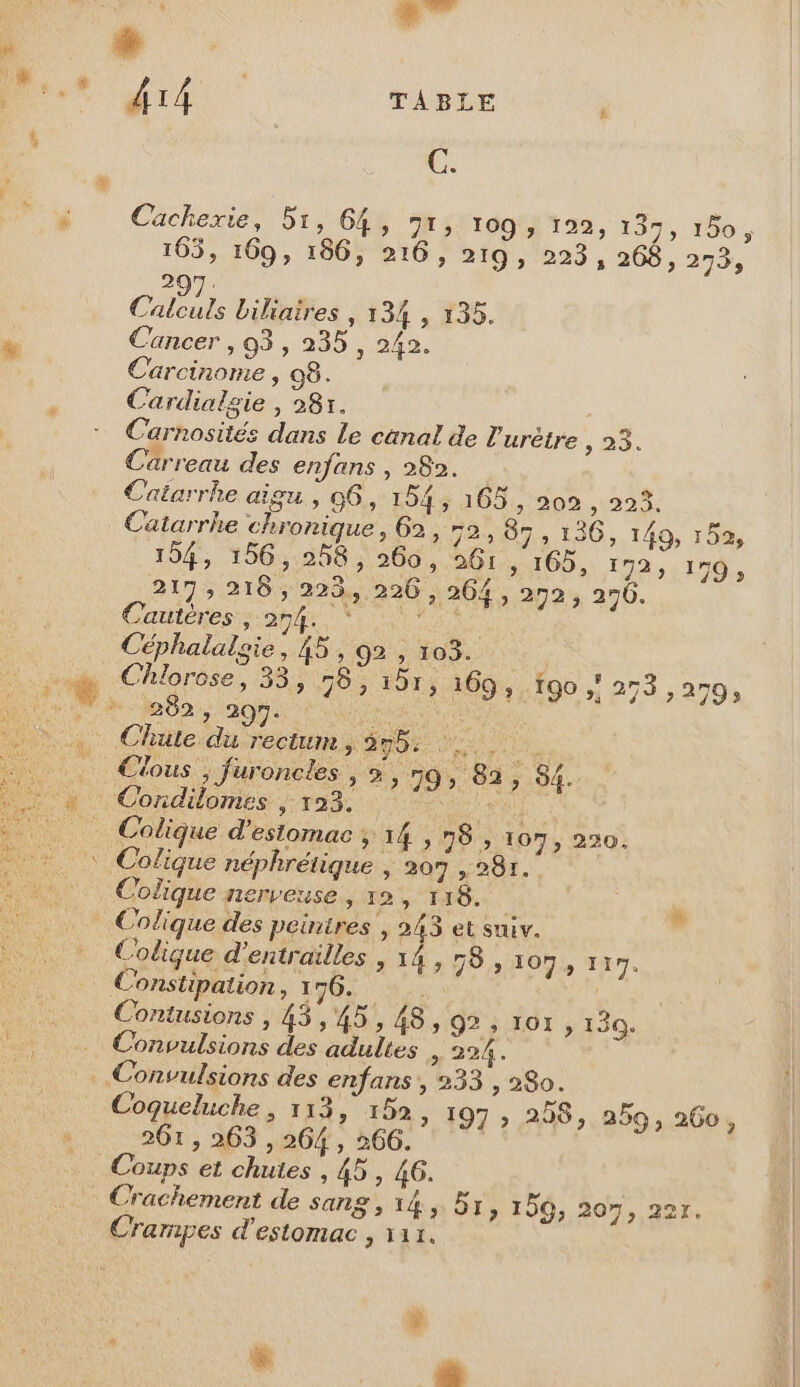 * ne rt TABLE Pos ” Cachexie, 51, 64, 91, 109 , 122, 137, 150, 105, 169, 186, 216, 219, 223, 268, 273, 297. Calculs Liliaires , 134 , 135. i Cancer , 93, 235, 242. Carcinome, 98. Cardialgie , 285, Carnosités dans Le canal de l'urêtre » 23. Carreau des enfans , 282. Catarrhe aigu, 96, 154, 165, 202 , 223. Catarrhe chronique, 62, 72 87 ; 136, 149, 152, 154, 156,258, 260, 261, 165, 192, 150, 217, 218 , 223, 226 , 264, 252% 270. Cautéres ; 274. * LES Céphalalsie, 45, 92 , 103. à CUT 2 ee LL: 0 Chlorose, 33, F0 ENT; 169, 190 ,! 273, 279; ARE an 22 PA Le VI ON in Chute du rectum, 355. M Ut Wii dlous.; Juroncles , >, 79, 8, 84. « Condilomes , 123, dus ON _ Colique d'estomac; 14,78 , 107, 220. :. Colique néphrétique , 207 , 287. Colique nerveuse, 12, 118. _ Codique des peintres’, 243 et suiv. Colique d'entrailles , 14, 78: 107, 117. Constipation, 176. Q Contusions , 43,45, 48, 92, 107 , 130. Convulsions des adultes , 224. … Convulsions des enfans', 233 , 280. Coqueluche , 113, 152, 197 » 258, 259, 260, 201, 263 , 264, 266. Coups et chutes , 45, 46. Crachement de sang, 14, 81, 15Q, 207, 227.