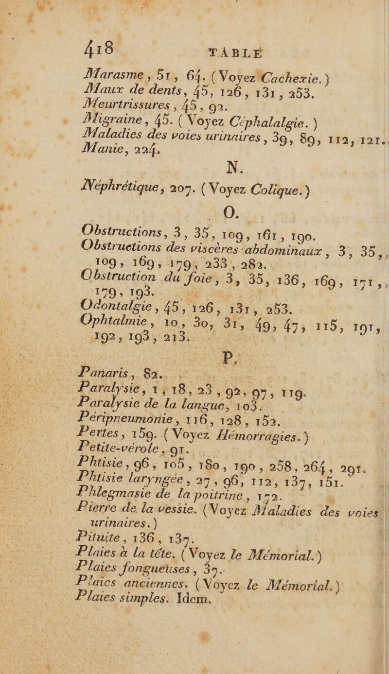 Marasme, 51, 64. ( Voyez Cachexie. ) Maux de dents, 45, 126, 137, 253. Meurtrissures , 45, 92. Migraine, 45. ( Voyez Céphalalgie.) Maladies des voies urinnires » 39; 89» 1192, 1214, Manie, 224. N ÜWéphrétique, 207. (Voyez Colique.) O0. Obstructions, 3, 35, 109, T6I, 190. Obstructions des viscères ‘abdominaux FFTOEE 109; 169, 159, 233, 282. Obstruction du foie, 3, 35, 136, 169, 171,, 179, 193. On à Co Odontalgie » 49, 126, 131, 253. Ophtalmie, 10, 30, 31, 49, 47, 115, 197; MO2:108 42 RS Liu RL Panaris, 82. | Paralysie de la langue, 103. Péripneumonie , 116, 148,192. Pertes, 159. (Voyez Hémorragies. etite-vérole, ox. Phiisie, 96; 105, 180, 190 , 258, 264, 297. Phiisie laryngée , 27: 06, 112, 137, 157. Phlegmasie de la poitrine , 172. . Pierre de la vessie. (V oyez Maladies des voies urinaires.) Pütuite, 136, 13». Plaies fonguetses, 57. Piaics anciennes. (Voyez le Mémorial.)