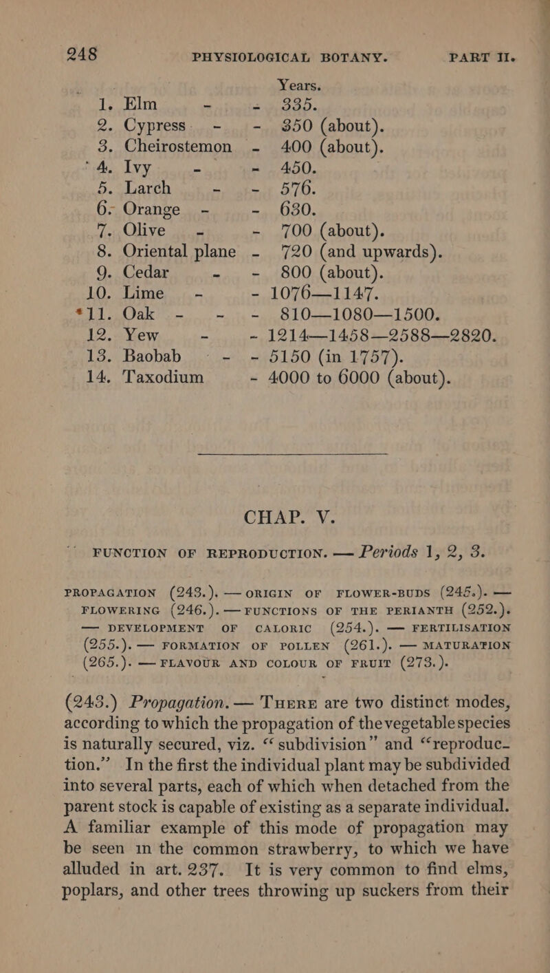 Years. 1. Elm - epee ke Foy 2. Cypress. - - 350 (about). 3. Cheirostemon - 400 (about). 4A. Ivy se - 450. 5. Larch ae te aT), 6. Orange - ~, 680. Tei Olive aie - 700 (about). 8. Oriental plane - 720 (and upwards). 9. Cedar - - 800 (about). 10. Lime - - 1076—1147. 1 ak DAE hs - - §10—1080—1500. 12. Yew - ~ 1214—1458—2588—2820. 13. Baobab = - ~- 5150 (in 1757). 14, Taxodium - 4000 to 6000 (about). CHAP..V; FUNCTION OF REPRODUCTION. — Periods 1, 2, 3. PROPAGATION (243.).— ORIGIN OF FLOWER-BUDS (245.).— FLOWERING (246.).— FUNCTIONS OF THE PERIANTH (252.). — DEVELOPMENT OF CALORIC (254.). — FERTILISATION (255.).— FORMATION OF POLLEN (261.). — MATURATION (265.). — FLAVOUR AND COLOUR oF FRUIT (273.). (243.) Propagation. — Turre are two distinct modes, according to which the propagation of the vegetable species is naturally secured, viz. “ subdivision” and “reproduc- tion.” In the first the individual plant may be subdivided into several parts, each of which when detached from the parent stock is capable of existing as a separate individual. A familiar example of this mode of propagation may be seen 1n the common strawberry, to which we have alluded in art. 237. It is very common to find elms, poplars, and other trees throwing up suckers from their