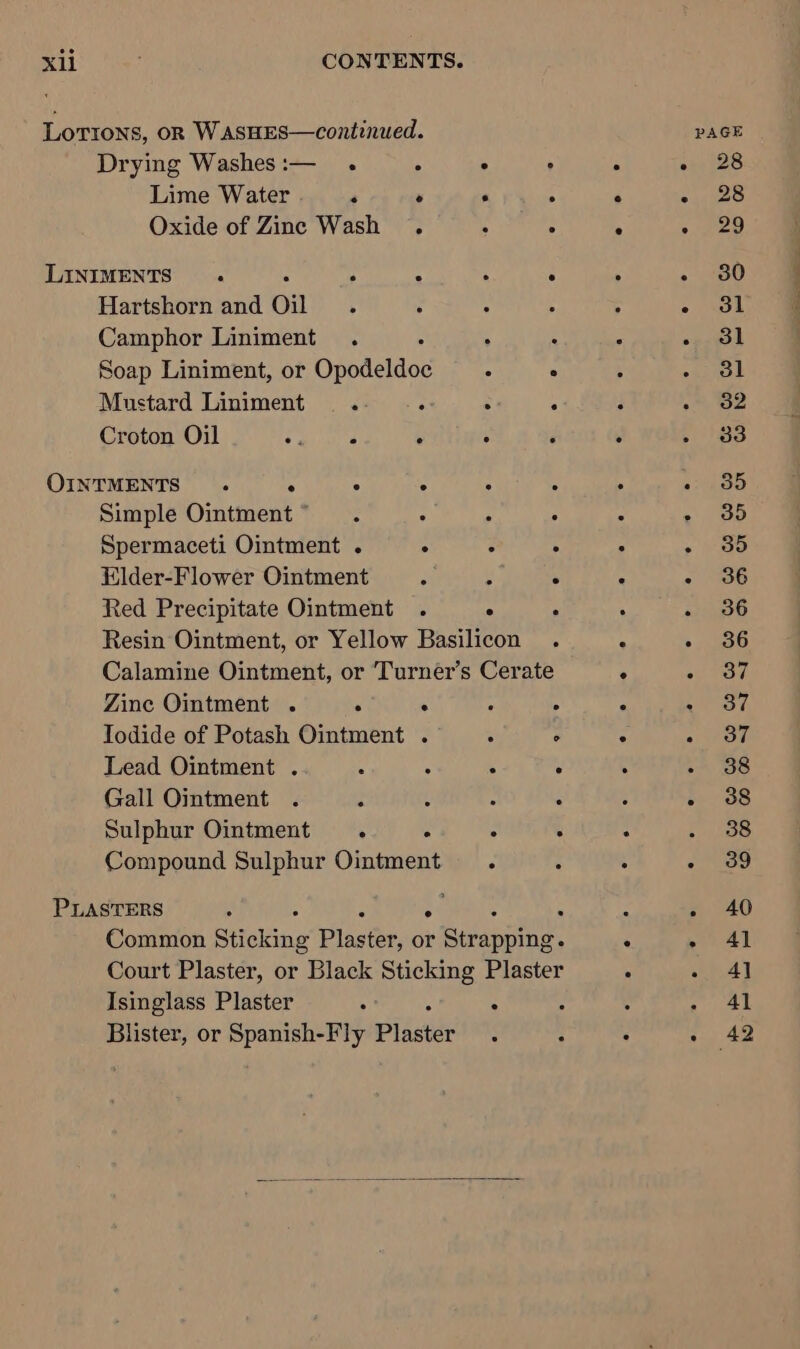 Lorrons, oR W AsHES—continued. Drying Washes:— . : ° ° Lime Water ‘ ° . 4 Oxide of Zinc Wash . : S LINIMENTS . ; : . ‘ Hartshorn and Oil Camphor Liniment . ; : : Soap Liniment, or Opodeldoc : . Mustard Liniment . as ; 4 Croton Oil i. r i A ‘ OINTMENTS . ° 5 : . : Simple Ointment” . . Fe Spermaceti Ointment . : : : Elder-Flower Ointment ee 3 ° Red Precipitate Ointment . ° F Resin Ointment, or Yellow Basilicon Calamine Ointment, or Turner’s Cerate Zine Ointment . . . : 4 Iodide of Potash Ointment . : ? Lead Ointment . : é : . Gall Ointment ; t : : Sulphur Ointment ° . : R Compound Sulphur Ointment . PLASTERS ’ t ; Common BHelting Plosihr, or avanti: Court Plaster, or Black Sticking Plaster Isinglass Plaster . : : Blister, or Spanish-Fly Plaster : : 28 28 29 30 31 31 él 32 33 35 35 35 36 36 36 37 37 37 38 38 38 39 40 4] 4] 41