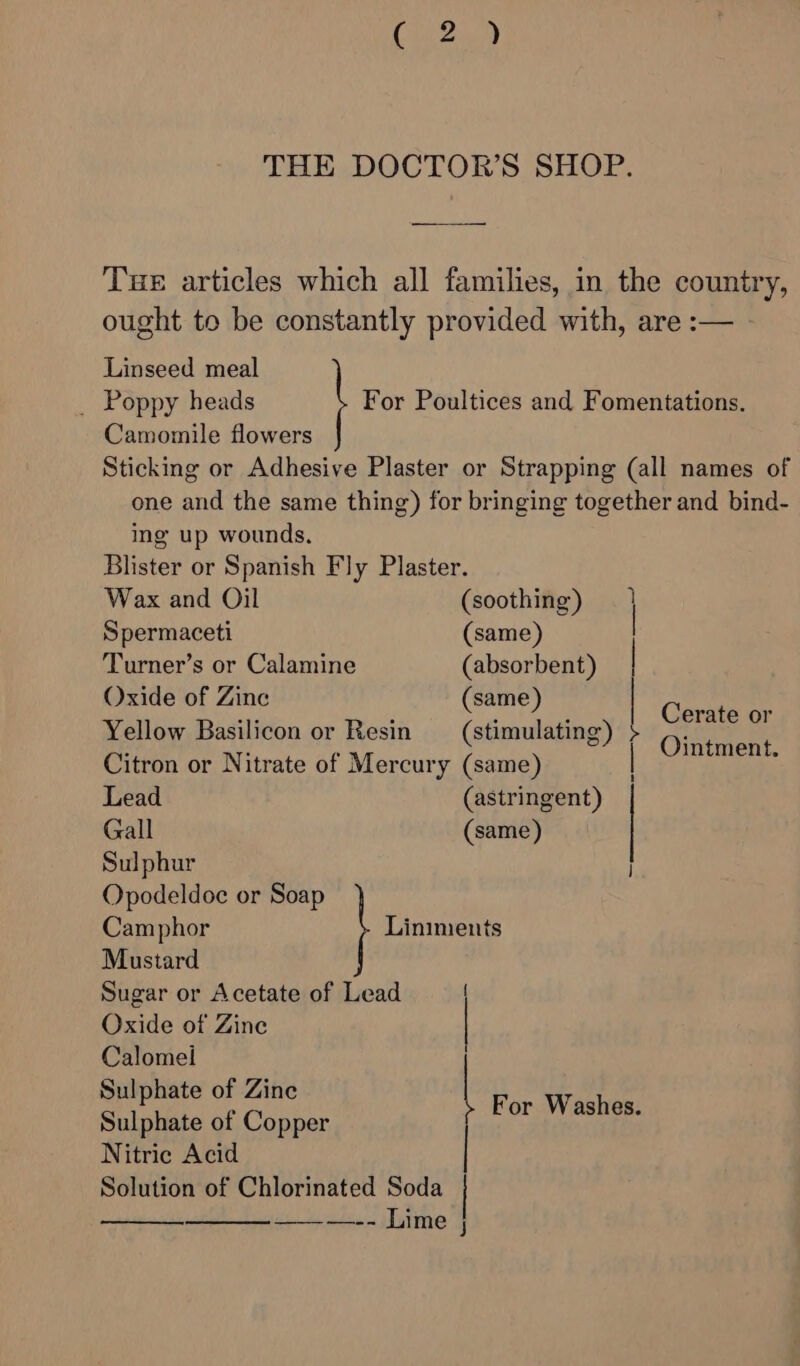 THE DOCTOR’S SHOP. Tue articles which all families, in the country, ought to be constantly provided with, are :— - Linseed meal _ Poppy heads For Poultices and Fomentations. Camomile flowers Sticking or Adhesive Plaster or Strapping (all names of one and the same thing) for bringing together and bind- ing up wounds. Blister or Spanish Fly Plaster. Wax and Oil (soothing) — } Spermaceti (same) | Turner’s or Calamine (absorbent) | Oxide of Zinc (same) | oa Yellow Basilicon or Resin _—_ (stimulating) Gistuent Citron or Nitrate of Mercury (same) Lead (astringent) Gall (same) Sulphur Opodeldoc or Soap Camphor Linments Mustard Sugar or Acetate of Lead Oxide of Zine Calomel Sulphate of Zine Sulphate of Copper Nitric Acid Solution of Chlorinated Soda | For Washes. | ee. ime |