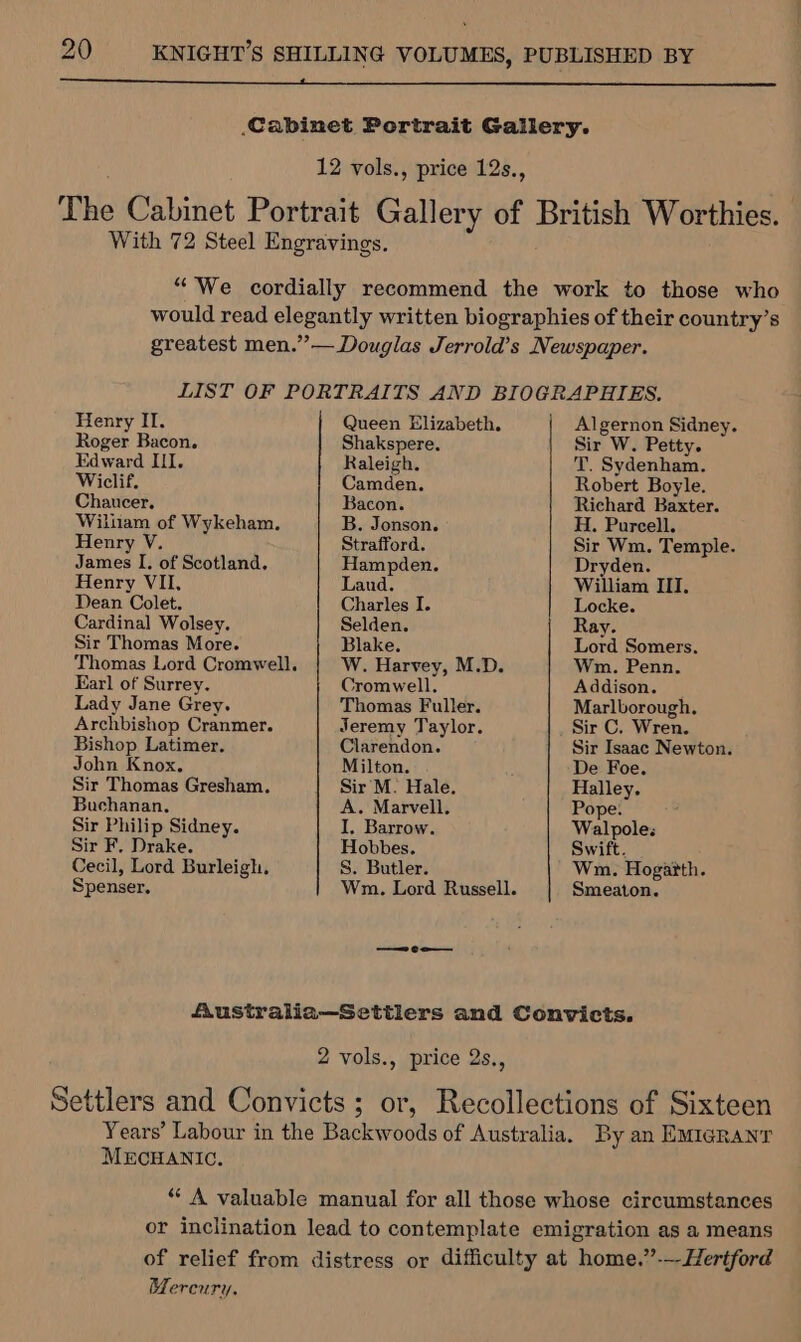 Cabinet Portrait Gallery. 12 vols., price 12s., i He Cabinet Portrait Gallery of British Worthies. With 72 Steel Engravings. “We cordially recommend the work to those who would read elegantly written biographies of their country’s greatest men.”— Douglas Jerrold’s Newspaper. LIST OF PORTRAITS AND BIOGRAPHIES. Henry II. Queen Elizabeth. Algernon Sidney. Roger Bacon. Shakspere, Sir W. Petty. Edward III. Raleigh. T. Sydenham. Wiclif. Camden. Robert Boyle. Chaucer. Bacon. Richard Baxter. Wiliam of Wykeham. B. Jonson. H. Purcell. Henry V. Strafford. Sir Wm. Temple. James I, of Scotland. Hampden. Dryden. Henry VII, Laud. William Ill. Dean Colet. Charles I. Locke. Cardinal Wolsey. Selden. Ray. Sir Thomas More. Blake. Lord Somers. Thomas Lord Cromwell. W. Harvey, M.D. Wm. Penn. Earl of Surrey. Cromwell. Addison. Lady Jane Grey. Thomas Fuller. Marlborough. Archbishop Cranmer. Jeremy Taylor. Sir C. Wren. Bishop Latimer. Clarendon. Sir Isaac Newton. John Knox. Milton. De Foe Sir Thomas Gresham, Sir'M. Hale. Halley. Buchanan, A. Marvell. Pope: Sir Philip Sidney. I, Barrow. Walpole: Sir F. Drake. Hobbes. Swift. Cecil, Lord Burleigh, 8. Butler. Wm. Hogarth. Spenser. Wm. Lord Russell. Smeaton. Australia—Settlers and Convicts. 2 vols., price 2s., Settlers and Convicts; or, Recollections of Sixteen Years’ Labour in the Backwoods of Australia. By an EMIGRANT MECHANIC. “ A valuable manual for all those whose circumstances or inclination lead to contemplate emigration as a means of relief from distress or difficulty at home.”-—-Hertford Mereury.