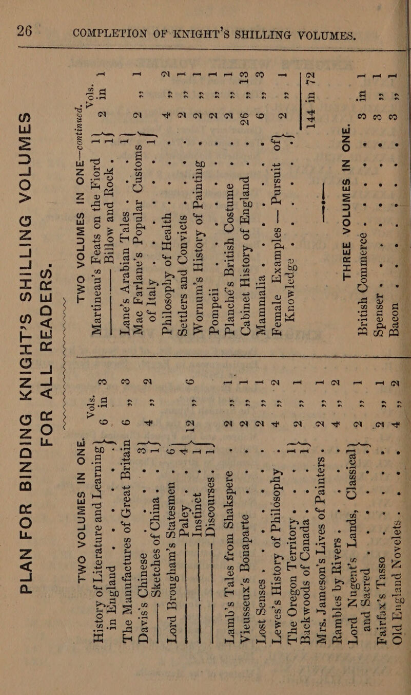 woorg I ce ge ° ° . e . e ° ° E &amp; Se SF Sy ee eS eS . Nagesuedyg Tug * * ° © © gdLaUTUOL) YSN “3NO NI SSINMIOA ASYHL GL Ul PFT 1“ &amp; - wees Soe et Oey ary jo yinsing — sojdwuexy aemay Se eR es eee i MS | et “ 93 * °* pueSuq jo Ar0istpy JourqeD , pci ¢ - * g9uInysod Ysig ssyourld I &amp;é a ° ° ° ° e . ° tradmog 1 “ g °* Suynureg jo £10)STF] STUNTIO A to &gt; if * 8 * © S}JOTAUOD pUB SI9TI19g . eS 7 + + ypeaqy Jo Aqdosoptyg f e e e e e . Ayer] jo t Se he ivjndog surplegq ovyy * * Saez, UBIquIy suey ut Z ; * 3POd_ Pus MOYER Ss ors bat I pO] ey} UO syeay snvouleyL *panujuoo—3NO NI SAINNTOA ONL aN es Oo ON ‘ ce e ° e * s}QPDAON purl Zu plo : ¥ CO ot Ew Ly Re oR eS ST pe ane * ° ° ° ° . * pales pue G {toss ‘spuv'y sjuasnN pio’T. oe - * © + saaaty fq sopqurey “ 3% * SdlayUleg JO Saar] SUosowMeEL SI oe i I ° ° * epeued jo spoomyorg &gt; (UT °° * £i0jIIa, UOGIIQ OUT, Tee ee Aydosortd jo A10jstp] SSaMa'T “og . ° =e * sosuag sory “ g * * * gqredeuog s,xnessnetA “ ¢g + ogsedsyeyg wWoIs sopRy S.quey * sasinoosi(q] -——— “ ZT * -pouygsayl ——-—=-— I T e+ + fopeg ————— lg * maMIsa}VIG swWRySNoOIg ploy “ y { I * + BULYD Jo soyoiayS ——— @ *. * * * gsaulyd sstavd we mreITE yeoLy Jo sornjoujnur yl oy L, 2 ° ° s e ° puvlsuy ut m8 saree pue sinyesloyWy JO £10181 “ANO NI SSINNIOA OML