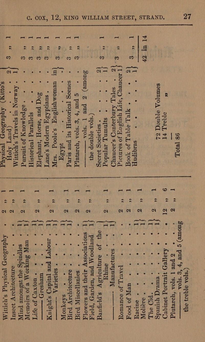 98 [810.7 -BIGOAL FT sounjoA etqneq ZL FL UE GP i ap ft eo we . svaqipuyy 6 ° #&gt; MeL e198 Eso 300g as . IgoneYyy ‘avy ysyBay jo soamiorg ‘Ys ° «sopey, Aanqaajurd s,leoneyd i“ @¢ ie  es * © synuny, 1endog G °* * * * SaTJBLVOS Jo19IG (‘s[oa d[qnop ay Suourw) Z pue [ ‘sjoa I a ° ° G pue ‘z ‘e *S[OA ‘qoivn[ gq I “ € * satladg [POLIOISIF{ S}T pue sted ; ‘&lt;8 aoe eee eee, ~ ees 4d A3q e a UVWIOAYSTSaW $,a[oog ‘Say * + * suendASry usopoy s,oue’y - * Zoq pure ‘asiozyy ueydepgy * 8 ¢ — gfayTeied [ol10j;sIEy * * * © 98pe,TMouy jo yiMsin J I °* AGMION UL SpAARITT, $YOUITM a ie ie aa Le sory) AydeaSoox) eoskug I &amp; 66 “e 6c 66 oe eB CD 09 6D OD . 66 6é 6é 6é 6é ce 66 66 66 6e “é ce 66 66 “ce UA OY an a (*S[OA 9][q017 Ot} &lt; a ee ee SO coe eee on oe Oe | * *© gZ pue [ *spoa ‘yolen[g . AloTpex) WeszyIOg yourqedg s- @ 82 |. + porescy ystuedg ° ° ° e e e “PID ou“L ° ° e e Ld ® e dQ [OTL + 8 Ree Se ee Ore 2) 0g a TY 70. Poo J ‘9 * JaAVIT, JO oourMOY * + sommpounueyy -—— s e e oulgy purrpoo A pue ‘uapiey “pp SUOT]VIOOSSY Iloy} pue SIOMOTT ‘ ¢ © © galmelpaost, palg s 8 8 © gINjO}YOIV pag 2 ee ee ©” gkayuow be ee. OF Sloe AS = : ainoqe’y pue qendeg saySiayy $4 SS Ute) 2 8 98 8 * GO}XED JO AIT * ULL SULIOM JO SILO JY + sapputdg oy} ssuoule pulpy es 8 * QINZdOJITPIIY Josuy AydesSoaxyy yeoishyd 8,Youit Mm