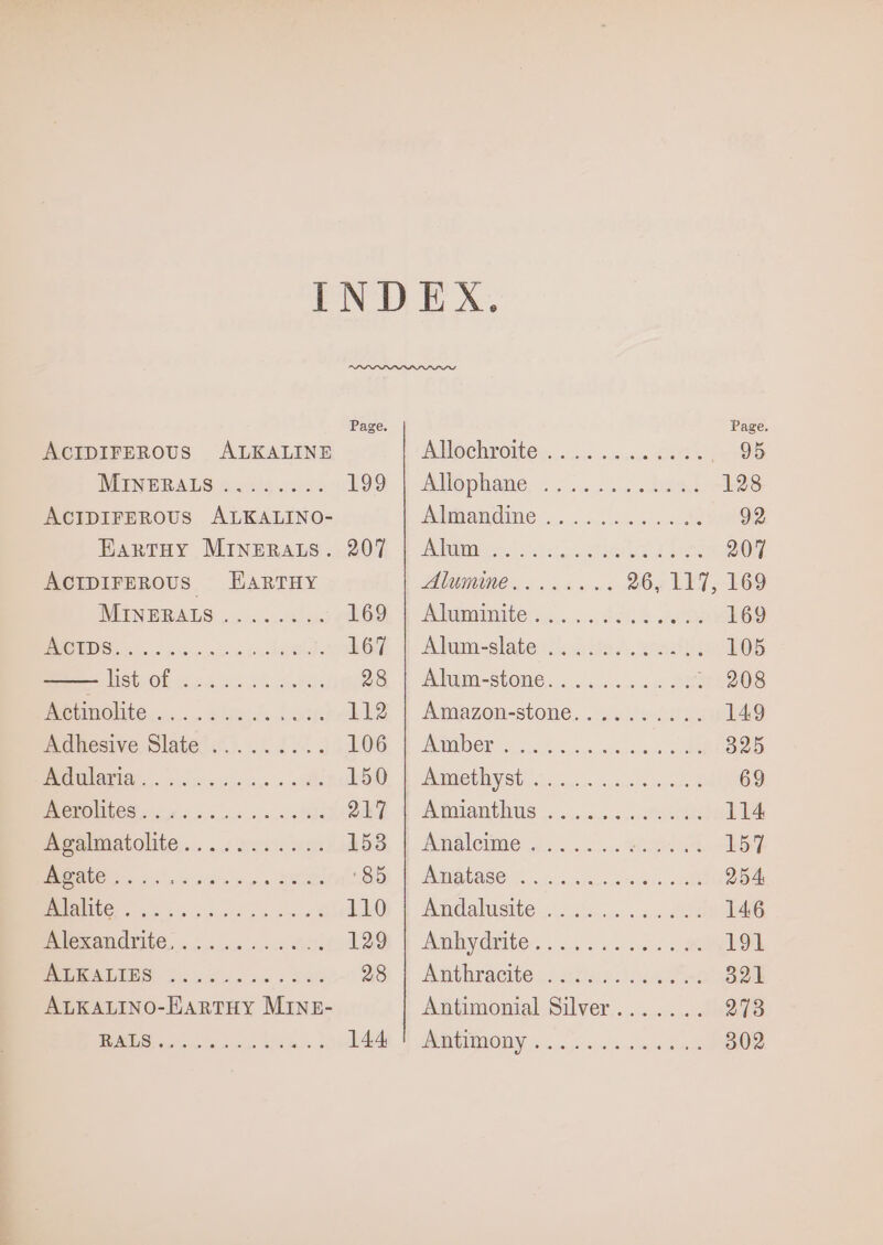 ALKALINE es + © @ ee EARTHY list of Actinolite .. Agate , os i 8 3 ose ee ee se eo oe @ Alexandrite. ALKALIES . RALS.. Page BMOCRYON Ge. ooze nce. $8 95 2010) 0) Cae aR 1 128 Almandine...... 92 NIG ers at oe Sd EOE ALUNANE io nd ws BBY LET, 169 POM ac... BEES ee 169 Alum-slate ..... 105 Alum-stone..... 2... SE 2OS Amazon-stone.......... 149 EST ee, aE 325 ICON Y Sh dination aaeseuerv nk 69 PWS oo. ieceosens 114 Analcime ... 157 INTO OF tes <aspussosasoes ok 254 Andalusite .... 146 UNORICe coos 2a te ae 191 Amihvacite cutie tists 321 Antimonial Silver....... 273 v1 TCT) (ea er 302
