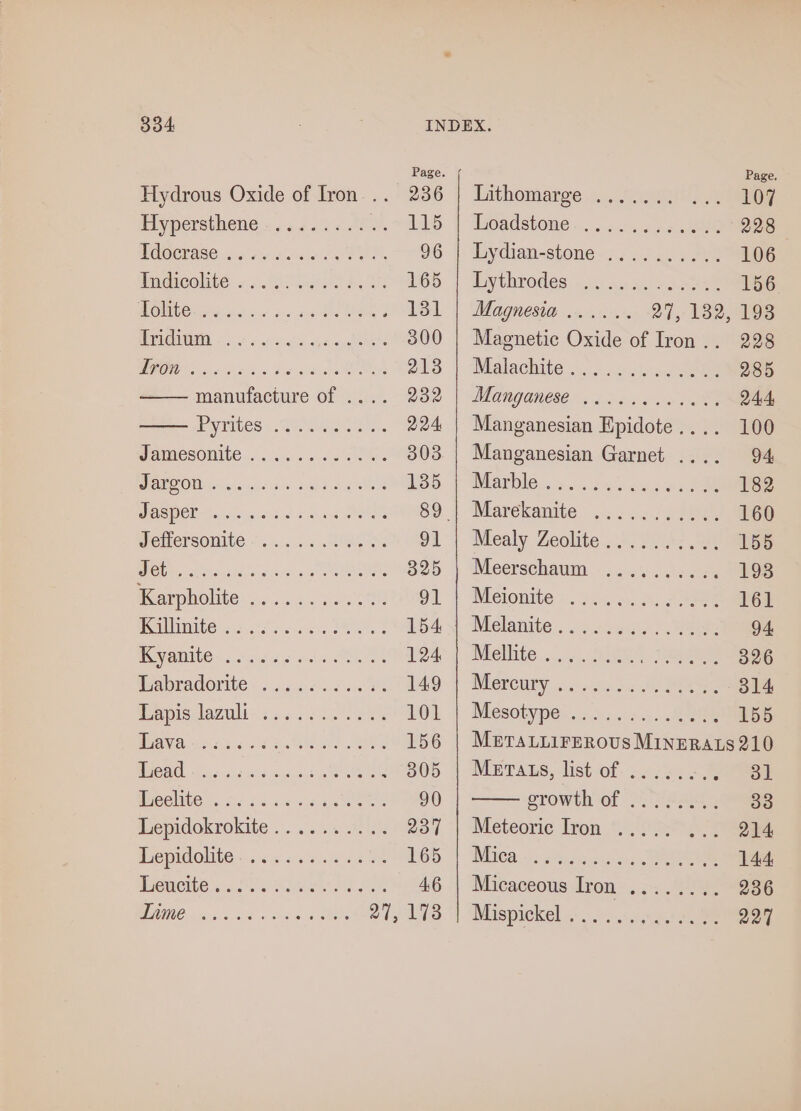354 INDEX. Page. Page Hydrous Oxide of Iron... 236 | Lithomarge ....... 107 Piypersthene.. ¢ a.¢ oo v. dS | Boadstone... 2 x. 228 MOOCIASC: co die tenia Feo a O6 |: dbydian-stone 2. 3.4 eee 106 Padicole < cones Oe aS | Mychrodes 5... non meee 156. We were sas bicctg ch sous td AOS 131 | Magnesia ...... 21, vor, 198 Iridium 300 | Magnetic Oxide of Iron.. 228 BO Sai chia gg eA 213 | Malachite .....4+.. 285 manufacture of... 232 | Manganese. ........,.82eae Bytes: Cases. 224 | Manganesian Epidote.... 100 Jamesonite 6... 0 AI. 303 | Manganesian Garnet .... 94 Jargon... gina sh WBS Mlarble.o ms oh cet ee 182 DOSED Goi ieise aw ze ae eNO | Mrekanate.. 7, eee 160 ieflersonite -.........0°208. 91°} Mealy Zeolite... 222 3 aes EUs disiccsidle ¢ Gea oe ee oe 4h Wieercch aan. «cos ae 193 Karpholite ............ 91 | Meionite ... 161 CUO a a rare 154 MOVE catawiusx bste toe ses saloradOrite «6.600505! 149 apis lezulis: o.2s5as ees 101 MAW eo i5 65 8 Ee OO WCAG ice did Kis oui a Le OUD HR CEIO ok v5 gid Pievae Ms 90 Lepidokvokite ....2...24% 237 Hie pidolite. <6 0's.w se 2h 165 CUCHE 3 OR OP eek eS PMC vac. os ns a he Melanie... vcco2.) eee Melite sR 326 Mercury. 00 god. ee 314 IM esObyC ss oi.) Ae 155 METALLIFEROUS MINERALS 210 MeErans, list-of: ..;s; <9 growth of 2) YSae4. 33 Meteoric Iron ..... 214 D0. aoa.) s 144 Micaceous Iron ........ 236 Mispickel -. 5.00. 227