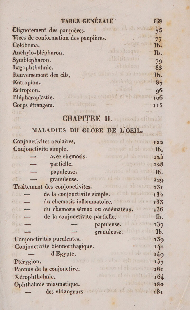 Clignotement des paupières. Vices de conformation des paupières. Colcboma. Anchylo-blépharon. Symblépharon. Lagophthalmie. Renversement des cils, -Entropion. Ectropion. Blépharoplastie. Corps étrangers. CHAPITRE II. Conjonctivites oculaires, Conjonctivite simple. — avec chemosis. = partielle. — papuleuse. = granuleuse. Traitement des conjonctivites. de la conjonctivite simple. du chemosis inflammatoire. ee de la conjonctivite partielle. Lip) — papuleuse. cs cos granuleuse. Conjonctivites purulentes. Conjonctivite blennorrhagique. _ d'Egypte. Ptérygion. Pannus de la conjonctive. Xérophthalmie, Ophthalmie miasmatique. — des vidangeurs.