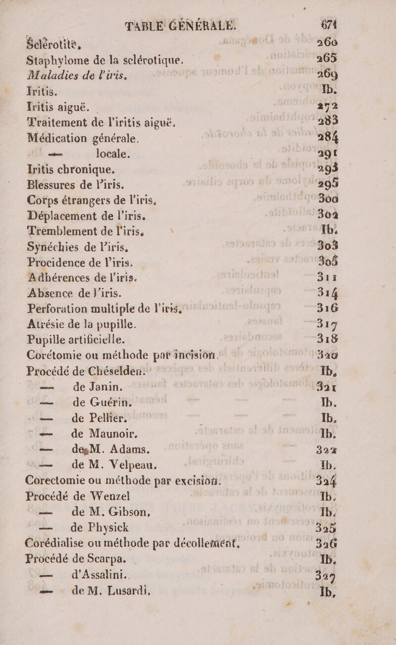 Éclérotite, . Staphylome de la sclérotique. Maladies de l'iris. | Fritis. Iritis aiguë. Traitement de l'iritis aiguë. Médication générale. — locale. Iritis chronique. Blessures de liris. Corps étrangers de l'iris, Déplacement de l'iris. Tremblement de l'iris, \ Synéchies de iris. Procidence de l'iris. Adhérences de l'iris. Absence de l'iris. Perforation multiple de l’iris, Atrésie de la pupille. Pupille artificielle. Corétomie ou méthode par incision. Procédé de Chéselden: de Janin. de Guérin. de Pelliér. de Maunoir, desM. Adams. de M. Velpeau, Corectomie ou méthode par excision. Procédé de Wenzel — de M. Gibson, — de Physick Corédialise ou méthode par décollement, Procédé de Scarpa. | — d'Assalini. — deM. Lusardi, PTrF TI