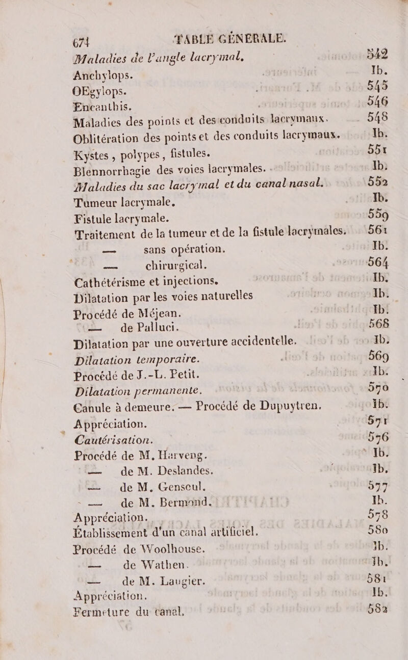 Maladies de l'angle lacryinal, Anchylops. OEgylops. Encenthis. | Kystes, poiypes, fistules. Blennorrhegie des voies lacrymales. . Maladies du sac lacrymal et du canal nasal. Tumeur lacrymale. Fistule lacrymale. — sans opération. — chirurgical. Cathétérisme et injections. Diülatation par les voies naturelles Procédé de Méjean. 1. . déPalluci. Dilatation par une ouverture accidentelle. Dilatation temporaire. Procédé de J.-L. Petit. Dilatation permanente. Canule à demeure. — Procédé de Dupuytren. Appréciation. Cautérisation. Procédé de M, Harveng. — de M. Deslandes. — de M. Genscul. - …— de M. Bermond. Appréciation. Établissement d'un canal artificiel. Procédé de Woolhouse. — de Wathen. — de M. Laugier. Appréciation. Fermeture du canal, 549 Ib. 545 546 548 Ib. 551 Ib. 552 Ib. 559 561 Ib. Ib. Ib. Ib. 568 Ib, 569 Ib. 570 Yb. &5t 536 1b, 977 Ib. 558 580 1b. 3b, 581 Ib. 5832