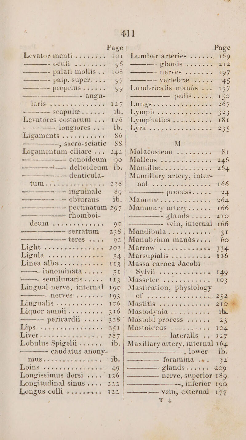 Be Levator menti........ ror Lumbar arteries ...... 169 —-oculi ........ 96 ———- glands ....... 212 ——-—- palati mollis .. 108 ———~ nerves ....... 197 ———- palp. super.... 97 ~--— vertebrae. + .5° 45 ———- proprius...... 99 Lumbricalis manis ... 137 TAPICN. cons 56 SSMS GBRONES).~ 1.44 eee eae 7 = .Scapulier.:. 2210 Nb, Gyinp hy... 1.45) Sateen oleae 3 Levatores costarum ... 126 Lymphatics .......... 181 longiores ... Ub, Lyra wc eee eee eee eees 235 Bicaments...'. He cael? 86 —, sacro-sciatic 88 | M Ligamentum ciliare... 242 {| Malacosteon ......... 81 —-conoideum go Malleus ..,.........+ 246 i—— deltoideum ib. Mamille............. 264 ———-— denticula- | Mamillary artery, inter- CUI . a aeearele 23 8 ni Emad, «. GS eean aes oe ne —-inguinale 89° si process ss. e234 —— obturans 1D. Vian 64a. Tee red —————-—- pectinatum 297. Mammary artery...... 166 —— rhomboi- | ——- glands ..... 210 CUD PEL Ml Wee oe ee GO. | - vein, internal 166 —-serratum 238; Mandibula........... 31 ————-—- teres ..... 92 Manubrium manis-... 60 Dish. J Actes e203) Marrow iin oor as eer oe Ligula .......++..++. 54, Marsupialis .......... 116 Linea alba........... 113 | Massa carnea Jacobi -innominata..... 51 | Sylvit oe sees eee Udy +. semilumaris..... 113 | Masseter ............ 103 Lingual nerve, internal 190, Mastication, physiology ~ MODVES! a 55 EEAPAOS OTE OF ooo ave bn eno hatin ee Lingualis’:... 0%... WOOU Ayia setige. ativan, tLe es Liquor amnii........, 316) Mastodynia ....0...2% — pericardii ..... 328 Mastoid process ...... 23 Lips .....+...+e.++++ 251 | Mastoideus .......... 104 PAVEE 7 hs 24k rah odes s eof -— lateralis .. 127 Lobulus Spigelii...... ib, | Maxillary artery, internal 164 — caudatus anony- | —, lower ib. TANS Wf Pos ban rio ok MATH | ea foramina .«. 32 LOINS «ee eee eee eeee se 49) —————- glands...... 209 Longissimus dorsi .... 126 Longitudinal sinus.... 222 longus colli Sov as. 2 122 I 4 nerve, superior 189 --, inferior 190 ——-~-—- vein, external 177 T 2