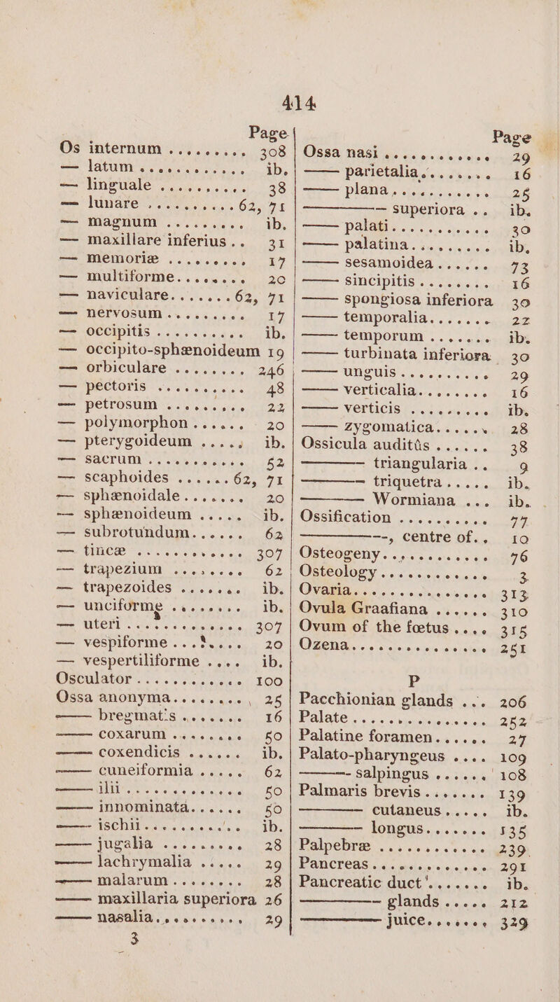 LCL AU Lanier oer oe aaa 1 Tear ep ass O25 4 MASNUM 0.55 x66... tb, maxillare inferius.. 31 BUCMIONES: oo oce ns) BF naviculare.......62, 71 OCCIPIUS «256s scce%, . Ds occipito-sphenoideum 19 pectoris .......... 48 petrosum ......,.. 22 polymorphon...... © 20 pterygoideum ...., ib. SACTUM ...eeeeeee54 52 scaphoides ......62, 71 Pie CRIA RIA RSE | sphenoidale....... 20 sphenoideum ..... ib. subrotundum...... 62 PPO BE oo 5 aloes « ROOF a APADEZIUMD Weesecee | O2 — trapezoides ....... ib. — unciforme ........ ib. re MLETT 6 AG's + 2 eclpoidiere, 907 — vespiforme...%.... 20 — vespertiliforme .... ib. OBOUL ALOR sO s.3 s fscseee FOO Ossa anonyma.....,.., 26 —— bregmatis....... 16 ——— COXAFUM ......46 50 —— coxendicis ...... ib. ~——— cuneiformia..... 62 mil... se eee eee ee 60 innominata...... 50 TSIEN ae a el ——jugalia ......... 28 lachrymalia ..... 29 —— malarum........ 28 —— maxillaria superiora 26 —— nasalia..,.....5.. 29 3 parietalia ...6...+ — superiora .. PAPI oo 56.5 obeys ois PAPAIN S65 65 s0ieic sesamoidea...... SIMCIPILIS . Ae as, is spongiosa inferiora temporalia....... TeMporum .. . «2k | UMIOUIS! oe sie Ste Verticaligy.:. 3.0.2.3 VOPUCES fo cane asuuecers zygomatica...... Ossicula audits ...... triangularia .. — triquetra....... Wormiana ... OBSIB CAL ON oss, ooo 4c ocx --, centre of., OStOOReny : oss su dy as 00 CY es GBA oes 0,.« soneYucaysiesainta Ovula Graafiana ...... Ovum of the feetus.... ND EOI. «:.5 S-ehevocniote acerohens P Pacchionian glands ... MANAGE. 5.075 paceareneter! cuaot Palatine foramen...... Palato-pharyngeus .... - salpingus ...... Palmaris brevis....... cutaneus..... — longus. .....+. POND CBT os yes 0,0 0 ace Pa CTOAS «d,s enshine'sessccica Pancreatic duct’....... - glands..... FUICE o-0::0,4:0;458 29 16 25 ib. 30 ib, 73 16 30 |