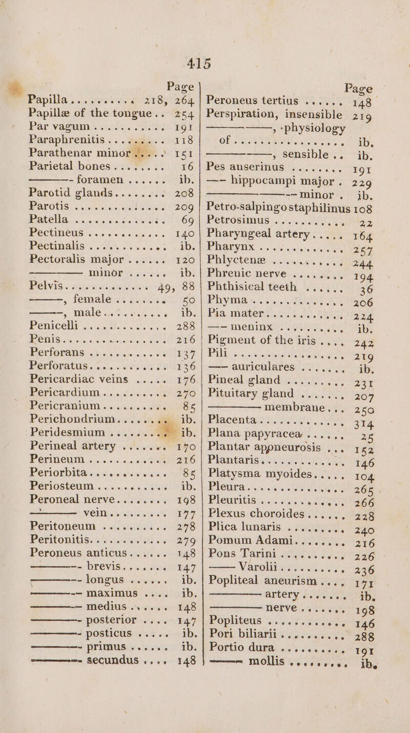 Papilla 2... sree) 2TSyl 26K. Papille of the tongue.. 254 Par vagum 1g! Paraphrenitis..... oe. 4118 Parathenar minor as 161 Parietal bones. By os) EO - forainei,. ee Parotid glands........ MPAPOUG &lt;0!) 5, eI GLY ae er eree PCC ICUS 60.5 1) opis, s PECLMANS oS. os 5 0% Pectoralis major ...... minor .. ib. 208 » female .. gh BANE eye's Hale saa Penicella ....% eve eeee Crigtans: is. cide: «02 Oe Verioratus 566-3 oes et Je Pericardiac veins ..... PEFICAPO IU 6 ons scoine oo POTICPAMIUMD &amp; 6: 5.0 ste Pexichondatin oe cb. Peridesmium ....... 3 ib. Perineal artery .3s..0. 170 PEVINCWIN, 655.6.6:0 5500-505 PEriGupitad 66 eestedw sss PETiOStEUM, 5 cicine (Se Peroneal nerve........ - VOMesetste sae Peritoneum Peritonitis. . Tee oh Peroneus sient a =-DYCVIS.2 5 «4 Hen -- longus ...... ——--— maximus .... -— medius...... - posterior .... - posticus ..... - primus ...... ib. ib. Peroneus tertius ...... 148 Perspiration, insensible 21 ; eure) swage sod ams , Saneibhe ee ib. Pes anserinus 191 —-— hippocampi major. 229 a --minor. ib. Petro-salpingo staphilinus 108 ecco e eee Petrosimus ....... Hasan 22 Pharyngeal artery. 164 PURE oa te ona 5ru,be lo tote er 257 Phlyctene ........... 244 Phrepic nerve. «4.044 I94 Phthisical teeth ...... 36 PERMA «eo oc. See) SO OS Pea, midtens.2/5%, tO Rae 224, 2£— TNGN INNS? AYN, 6ee Mas Pigment of the iris.... 242 RE eee ees te veeeeee 219 ——— auricularés 017 oy a Pineal gland ..... “50 29 Pituitary gland . + 2207 membrane... 260 Placenta iccgos é.oee 314 Plana papyracea....,. 25 Plantar appneurosis ... 152 Plantatigsiccss lets Vee 146 Platysma myoides..... 104 PVCU os ears eee see 265 » Plewiritis ...-. + .3....23a eee Plexus choroides...... 228 Plica lumaris ......... 240 Pomum Adami........ 216 Pons Tarind eis iy. cee Varolite pies, , 236 Popliteal aneurism.... 14 artery 602004) Foe Neve .+..... 198 Popliteus .........6.. 146 Port biliariis )0.43.5.. 388 Portio dura .......... 19%