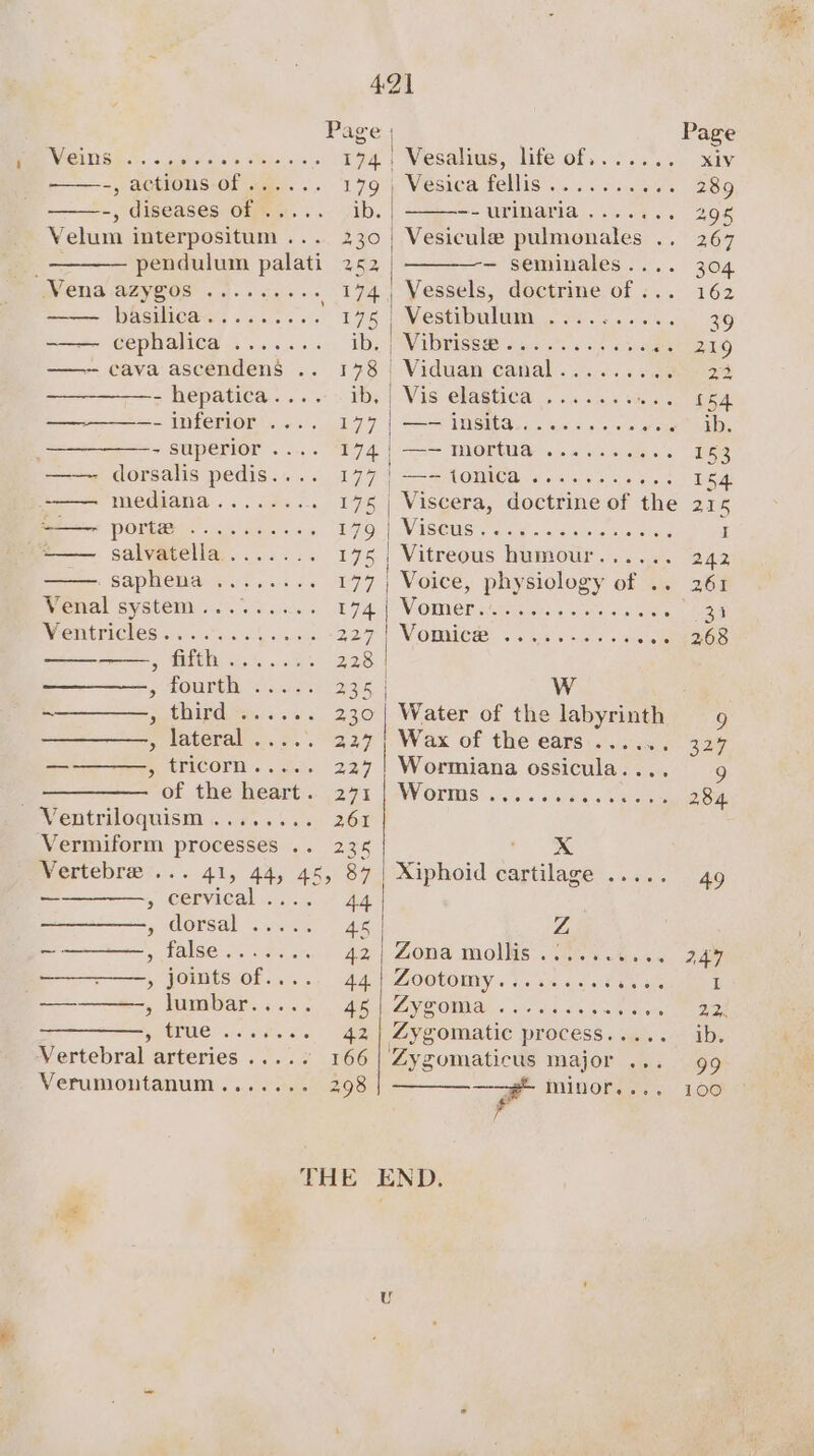 —g~ minor.. ¥ Fut 421 Page | Page WEINS) .. «oso &gt; ei. 194 | Vesatius, life of, ........ xiv ~, actions-Of aa... .,. 179°) Vested fells... cous. 289 -; diseases Of = %.... ib. | —-urinaria....:.. 298 Velum interpositum ... 230) Vesicule pulmonales .. 267 pendulum palati 252 = seminales.... 304 Vena azygos ......... 174, Vessels, doctrine of ... 162 —— hbasilica......... 175 Vestibulum ..... : RE ( Cephalic”. ss... . Ibe Vibtics® jac. «at &lt;biatjanes aaa) cava ascendens .. 178 | Viduan canal........6 23 &gt; hepatica........ &gt; 7bs |-Vis elastica 2.4.5. rites ies | ie, = WferOr...&lt;°. 177, | =&gt; NGS... no o's aoa - superior . £74 | = TOTAUE «2 no Wa a ays —— dorsalis pedis.... 177] —-tonica ........... 154 -——— mediana....... - 175) Viscera, doctrine of the 215 ——- port@® ......... 5 EF1O) |. VAISEUSS 9 n c:cvarers Bhs SM8 I —— salvatella....... 175 Vitreous humour...... 242 —— saphena ........ 177) Voice, physiology of .. 261 Wenal system... ~. TUAW MOMOE tdacrs seen &lt;a tea Ventricles..... et 2 IV OMA &lt; .cukes es a +0 ROS et or 228 | gp OURG Rh ene 336 | Ww ~_———, third ...... 230] Water of the labyrinth 9 » lateral ..... 327; Wax of the ears....... 327 — PsctICOTH sare 227 | Wormiana ossicula.... of the heart. 271 | Worms .....3.0...5 5:5, 28% Ventriloguism 07. .4..- 261 Vermiform processes .. 235 eee Vertebre ... 41, 44, 45, 87 Xiphoid cartilage ..... 49 ————-—, cervical .... 44 g Gorsal © arma as Z ~ » false....... 42] Zona mollis .......... 249 y JOIMES-OF..... Ady Zootomry . ois «Jd eae I — y MUN DAP. 0. Ao AV SOME, « iid) oe sh oe , true ....... 42} Zygomatic process..... ib. Vertebral arteries ..... 166 | Zygomaticus major ... 99 Verumontanum....... 298 7s 100