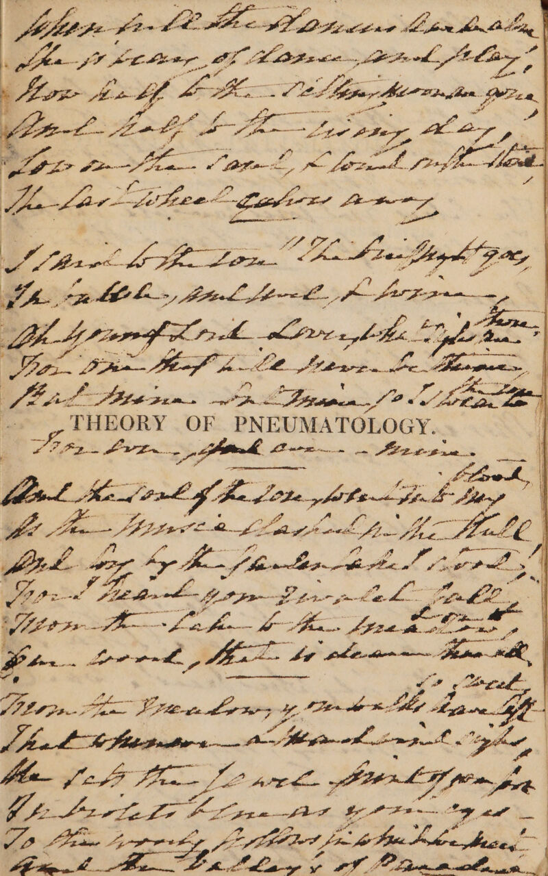 ae Yo Lt Piet ye oer ee ae ee tly * bow fet Oe ms VBA Coun Bee fae bo ae as acum : Lec ttez, Ma, Tas : é eam on w Jato if —— mes Of Porat f Seg 5 aS A Bean mer Khon | es oe. Jikan % Ga MEPL. Sah LL. one lg -. | LA a oe Le Disnmin, SP ey ms Sy THEORY OF PNEUMATOLOGY. | 7B fv tn fle Pa oe eS. Ya “ines | float Sidrtf/ Fea d/o : ite dick fo Ty be Fo fttisve a feng oud, fi pale | bike “yz 4p he J facnLenoe Aas wa ae aa (Leedl fy apy 2 bp gunn Ss ope. . Zz SEs Fa. ae cio ms te A y ey wae SME ey] pon. Lrowahey Lb a. bg photon = ine 1k, | or yd “9 j weeks y es a S aman Pen 3 pak am A Mg ok imp tha | fle fe fF Fam — fs | Ee OE 9 PILI pow lawn Ve ww ae Ae oes BE Mplhn BP apie: Sy aa eS OS wo Sy Pn ene