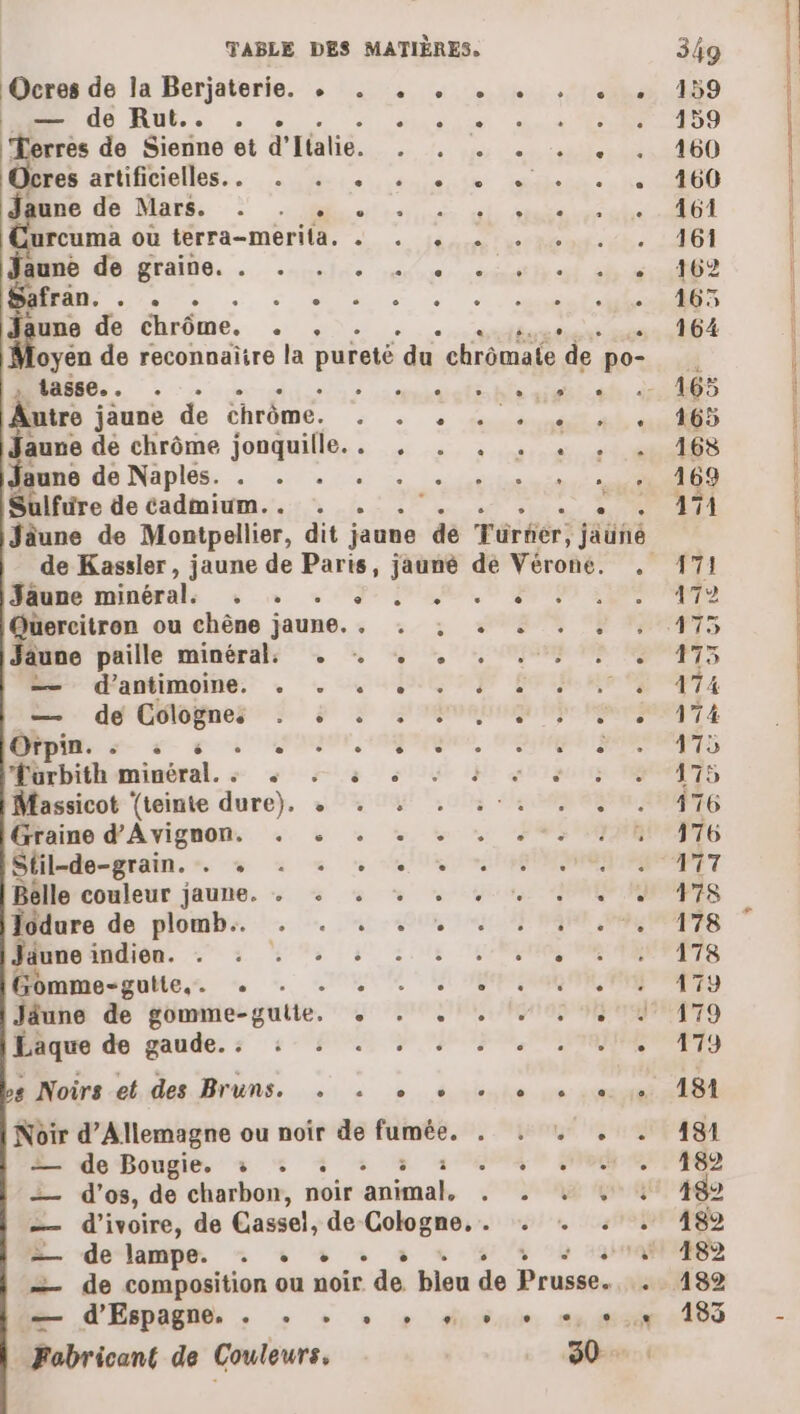 res de Ja Berjaterie. :; !.::2, 4,1. Mers OR NO . — de Rut.. . ARRET Mn 159 orrs de Sierne-et d'Italie. . . … + … , .. 460 Mr artiicioles.. de. 4. (à id . 4160 j une de Mars. . . fi als: 01 jurcuma où térra-merita. it Rice: be 1001 M di raie. . il. se .ooudti sl ab M2 D … ., se 165 Jaune de chrôme. . . 164 FA de reconnaïiire la pureté ‘du chrômale de po-  2 tasse. . : s :mmastol= His sel. dft ARS Autre jaune de Me. r … : DU SCI 165 Jaune dé chrôme jonquille.. … . ; . « .+1 108 aune de Naples. di 169 Sulfüre de cadmium. . 171 Jäune de Montpellier, dit jaune dé TFürtér; jétiné de Kassler , jaune de Paris, jauné dé Vérone. 171 Jaune minéral. nm. + PERS SUP E 472 Ouercitron ou chêne iéune. s EE ER 475 âune paille minéral: . +. +. . PPS — d’antimoine. é AUMERE É à 474 — de ant ONE . PT à Orpin. : . PATES CL A 475 Torbith se. Di Flig 1 ST FE GTR 175 Massicot {teinte dure). 0% 00 SAONE 176 Graine d'Avignon. . . . +. + + . 4176 Stil-de-grain.. + : + + + + . + 0 4 477 Bêlle couleur jaune. + + + + + 4: 4 1478 Jodure de plombs. :. +. 4901, 740. QE PPAUTS Mo did. 2 0 1 100: CU POIREMRPRNTS Gomme-gutte,. . . JO MORE, 179 Jâune de gomme gutte. je si gap no Laque de gaude. : 5-7 #0 ERA) Die oides Bruns. …: + +. éiinke ve el Noir d'Allemagne ou noir de fumée. . . , . . 181 2. de Bougie. : + + : 4 Mod ei740 — d'os, de charbon, noir él, ag a 4 — d'ivoire, de Cassel, de Cologne,. . +. .:'. 182 — de lampe. . . + “34e — de composition ou noir de bleu de Prost, «+482 — d'Espagne. . + + + + #4 + + +, +. 193 Fabricant de Couleurs. 30. ER RE LEE