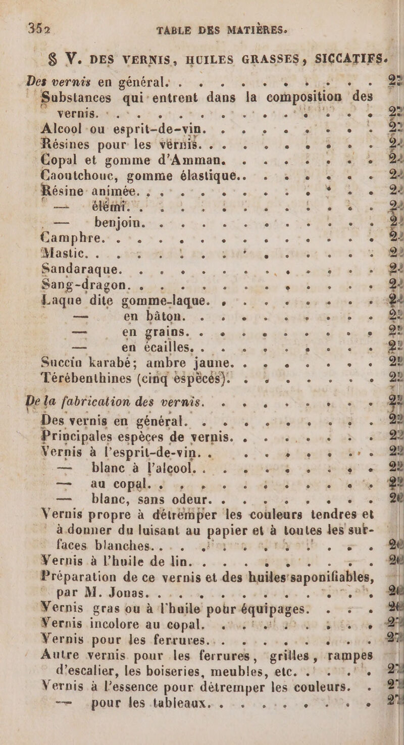 $ V. DES VERNIS, HUILES GRASSES SICCATIFS. Des vernis en général: . . . . . Pr 2e Substances qui’ entrent dans la composition des NP ME NE DIE D) AU ES | Alcool -ou esprit-de-vin. . . . . + + + : 2? Résines pour les vérnis. . . . . . + + + 22 Copal et gomme d'Amman. . . . : . «&lt; *. 24 Caoutchouc, gomme élastique... . : « « . . 2% Résine anfmée, À se te es: 3 6 Un 0 MR. 0e UE CNET PE 4 1 shoot, 7 1 eat PESTE Camphre. ne Nu Voter te SD de toto RS DR Miaghie., …. tosomiiE ascuitée, lines res Si Pindaragüe. ., . + + +... + ..°#N 0ù #0 Sang-dragon. . . . 2 Ù ser eusbyos dirai Laque dite gomme-laque. ee - éyer gétet FE — en bâton. cle de Lande dit d$ +2 0 1 js EN STAÏNS. «+ ce jénoe cu vue je Lei Let VE — CHTCPANIOS, à que GRR Co 060 Succin karabé; ambre jaune. . . . . . + . 2% Ne , e TM Y HN YEN ST Térébenthines (cinq espèces). + « . + . - + pi De! la fabrication des vernis. . . . + + + + + * ë Des vernis en général. JPG HAS Le EN 7 LS Principales espèces de vernis. , . +, . + + + 22 Vernis à l'esprit-de- vin. . se fétiedtii ee SRE — blanc à l'alcool. AOL UN NE — au eonbud eé-pase 24 ere ee au —— blanc, sans odeur. . . . &gt; , + + … Vernis propre à détrémper les couleurs tendres et à. donner du luisant au papier et à toutes les sur- || faces blanches... . . sltmenge 4fmaeit , +, Vernis à l'huile de lin. . . . | ‘ Préparation de ce vernis et des huiles: ‘saponifiables, par M. Jonas. . .. + «aitu RESTES Vernis gras ou à l'huile pobr ve ha NL Vernis incolore au copal. .:..1 374 4 24 Vernis pour les ferrures... . .. à arts tre Autre vernis. pour les ferrureks , grilles, rampes d'escalier, les boiseries, meubles, etc. HENRI, Pa Vernis à l'essence pour détremper les couleurs. . — pour fes tableaux. . -. :. :. 77.