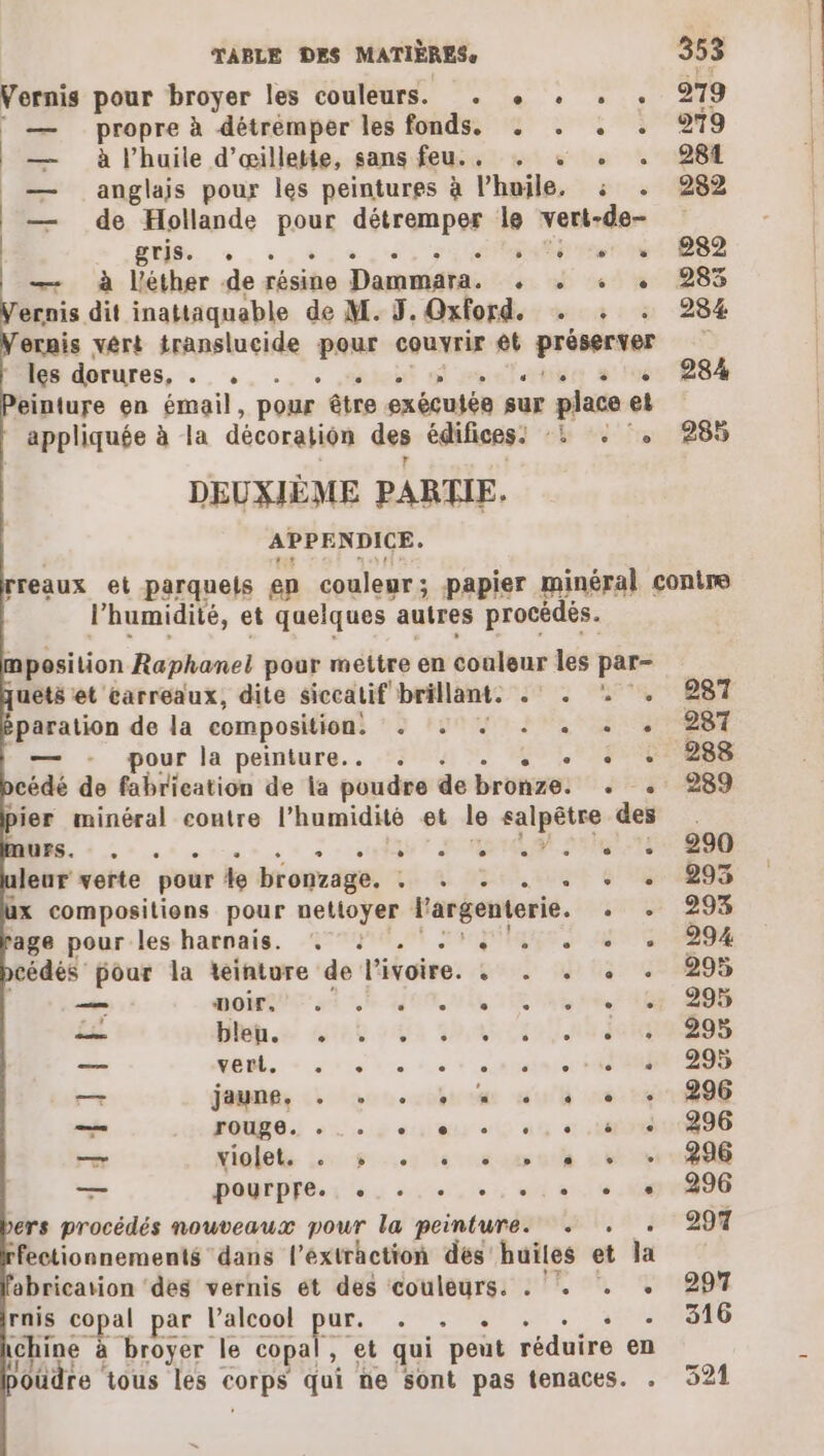 Vernis pour broyer les couleurs. . + . . — propre à détremper les fonds. . . +. . — à l’huile d’œilletie, sans feu., +. + — anglais pour les peintures à l’huile, : F 4 de Hollande és rh de le vert-de- ES.. +.» ACER — à l’éther de résine Dammara. ox vb ei ernis dit inattaquable de M. 3. Oxford. +. . ernis vêrt translucide ec couvrir êt prérser les dorures, nn se st einture en émail, pour être exécutée sur place et appliquée à la décorajion des édifices: sh 25 fe DEUXIÈME PARTIE. APPENDICE. l'humidité, et quelques autres procédés. mposition Raphanel pour mettre en conleur les par- ueté et carreaux, dite siccatif brillant. se , paration de la composition. LEONE LEE Re — * pour la peinture.. ER + cédé de fabrication de la poudre de bronze: 4 ier minéral contre l’humidité et le salpêtre des urS. de 7 STEP: leur verte pour e bronzage. x compositions pour netioyer l'argenterie. age pour les harnais. , : FRS. cédés pour la teinture de l'ivoire. e ee e e e e L _— Doir, PA 7 48 Me 00 de 1e re Ê en bleu. . d RER j — VUE, + à ns » 0 ‘0 * ssuinle ‘ + ÉSMNAR, + po uesobn ta du nt —— rouge. . euteur es an ae — Mialète Le 5 0 te rues Lt pourpre. . LE ers procédés nouveaux pour la peinture. + . . fectionnementés dans l'extraction dés builes et la abrication ‘des vernis et des couleurs. . . . + rnis AE par l'alcool EE ichine à broyer le copal, et qui peut réduire en oudre tous les coipe qui ne sont pas tenaces. . 353 919 279 281 232 282 284 284 285