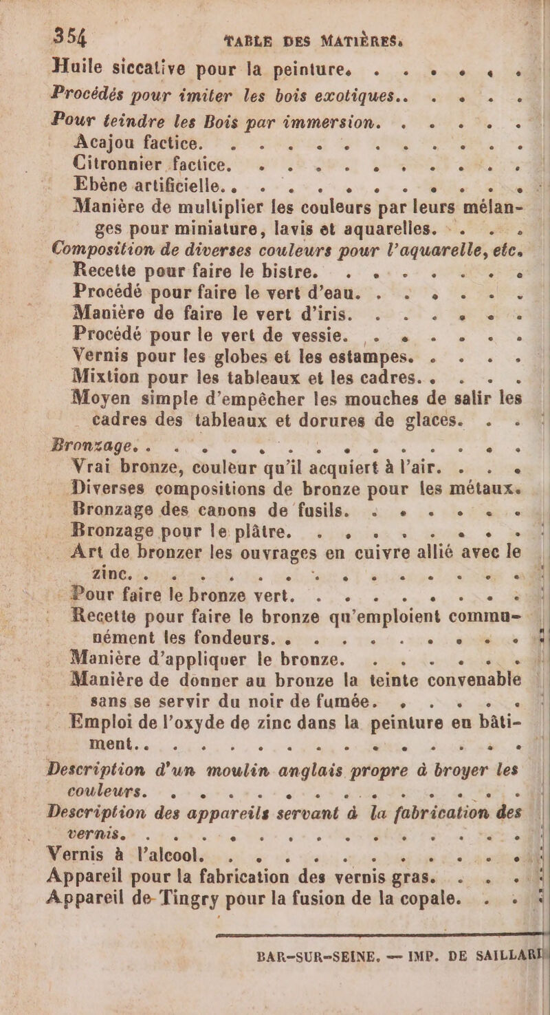 Huile siccative pour la peinture, . . + + 4, . Procédés pour imiter les bois exotiques. . + +. . Pour teindre les Bois par immersion. . . . . . con ape + DATES Le LPS APS: Citranmier faclice. 27.5 Ju. RC RS Ebène artificielle. . . . . . . . Manière de multiplier les couleurs par leurs mélan- ges pour miniature, lavis et aquarelles. . . . Composition de diverses couleurs pour l’aquarelle, etc, _ Recette pour faire le bistre, . ... +. +. . « Procédé pour faire le vert d’eau. . . + . . . Manière de faire le vert d’iris. . . « + + Procédé pour le vert de vessie. + + « + + . Vernis pour les globes et les estampes. . . . . Mixtion pour les tableaux et les cadres. . Moyen simple d'empêcher les mouches de salir les | . cadres des et _.. de Fées : Bronzage, . . . : . PRG AS Vrai bronze, couleur qu “il acquiert à Vair. + . « Diverses compositions de bronze pour les métaux. Bronzage des canons de fusils. + + « + « :. Bronzage pour le plâtre. . , . . i: à à Art de bronzer les ouvrages en cuivre allié avec le d'OMRohialon de ol est wtjetpe et : Pour faire le bronze vert. . . . . . . . +: Recette pour faire le bronze qu’emploient commu-. nément les fondeurs. . . . . . + + + . Manière d'appliquer le bronze. . . . . . . ! Manière de donner au bronze la teinte convenable | sans se servir du noir de fumée. , . . . + Emploi de l’oxyde de zinc dans la peinture eu bâti- MAR, ve «à os ele 20- RME Te Description d'un moulin anglais propre à broyer les PANIERS: 7 Le due va à UE à Description des appareils servant à ds fabrication des | vernis. e e . e e e e e e e C2 C] OR “us 1 voinis halecglas se «à ie ou: ésé je 7 nel Appareil pour la fabrication des vernis gras. «+ . .. Appareil de-Tingry pour la fusion de la copale. . : __22 2-7