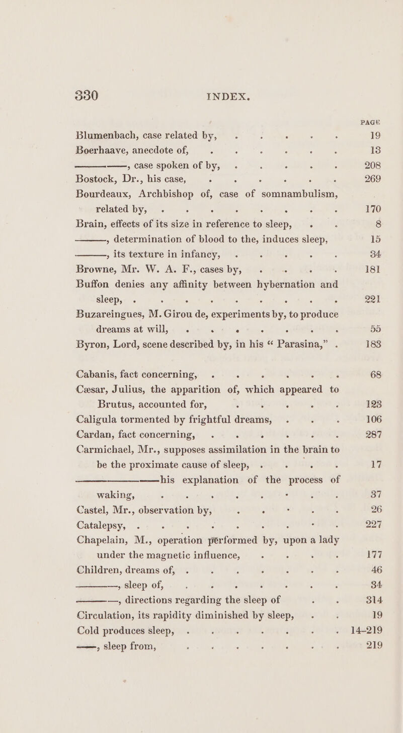 3030 INDEX. PAGE Blumenbach, case related by, . : : : : 19 Boerhaave, anecdote of, , ; ; ; : 13 ——, case spoken of by, . . : : : 208 Bostock, Dr., his case, 4 ; ; , ; , 269 Bourdeaux, Archbishop of, case of somnambulism, related by, . : ° : : 5 : : 170 Brain, effects of its size in reference to sleep, . A 8 , determination of blood to the, induces sleep, 15 , its texture in infancy, . * é : : 34 Browne, Mr. W. A. F., casesby, . ‘ : . 181 Buffon denies any affinity between hybernation and sleep, . : . : : : : : . 221 Buzareingues, M. Girou de, experiments by, to produce dreams at will, . . © 5 F ‘ j 55 Byron, Lord, scene described by, in his “ Parasina,” . 183 Cabanis, fact concerning, . : : ‘ ‘ 68 Cesar, Julius, the apparition of, which appeared to Brutus, accounted for, : ' 5 : : 123 Caligula tormented by frightful dreams, . : : 106 Cardan, fact concerning, . r 5 \ é ‘ 287 Carmichael, Mr., supposes assimilation in the brain toe be the proximate cause of sleep, . p dairy : 17 ——his explanation of the process of waking, ° : ’ : 5 : : 37 Castel, Mr., observation by, : : . ; : 26 Catalepsy, : : : : : : : : 227 Chapelain, M., operation pérformed by, upon a lady under the magnetic influence, . ° ; ; 177 Children, dreams of, . : ; é : ‘ ; 46 —, sleep of, ; : : : : : : 34 —, directions regarding the sleep of : : 314 Circulation, its rapidity diminished by sleep, .- : 19 Cold produces sleep, . : ‘ 5 ; : . 14-219 ——, sleep from, , : , ; ; : : 219